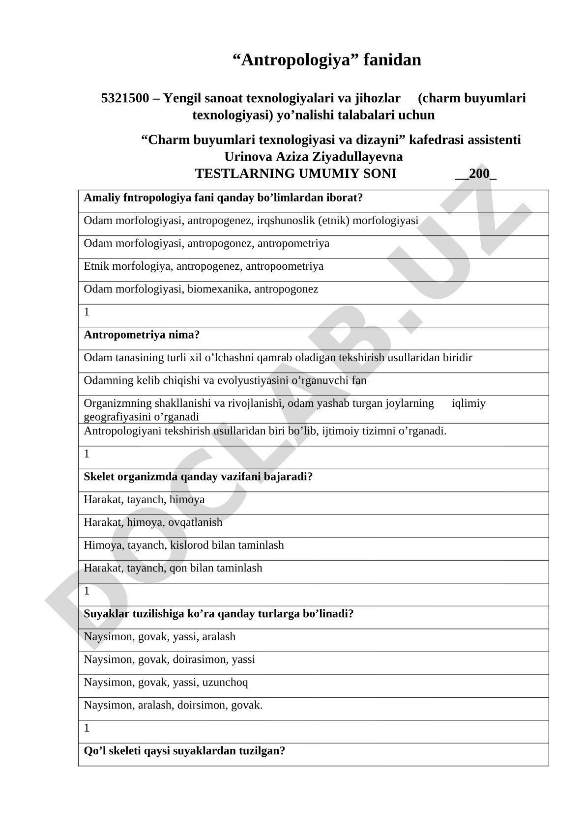 Antropologiya fanidan testlar