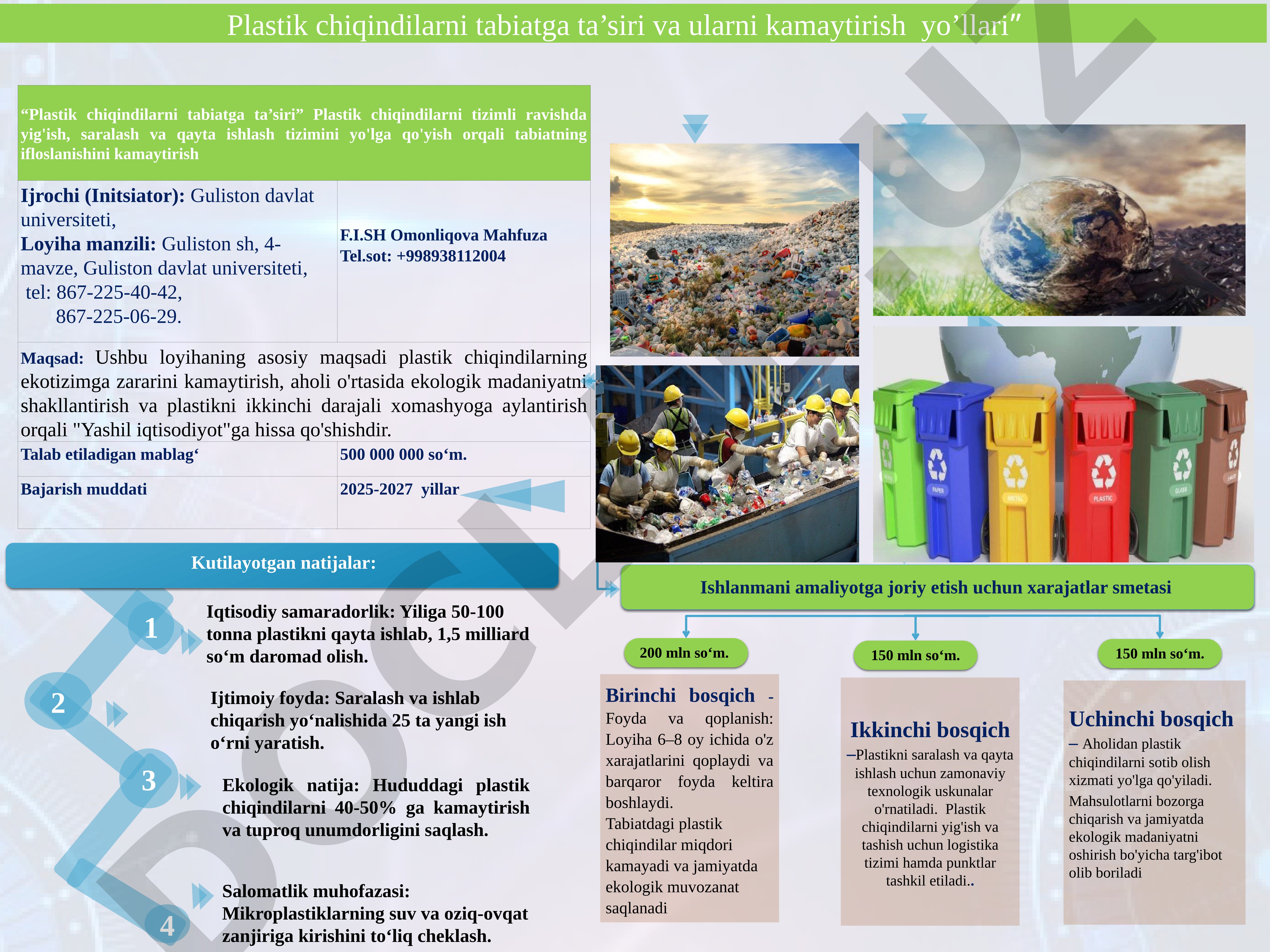 Plastik chiqindilarni tabiatga ta’siri