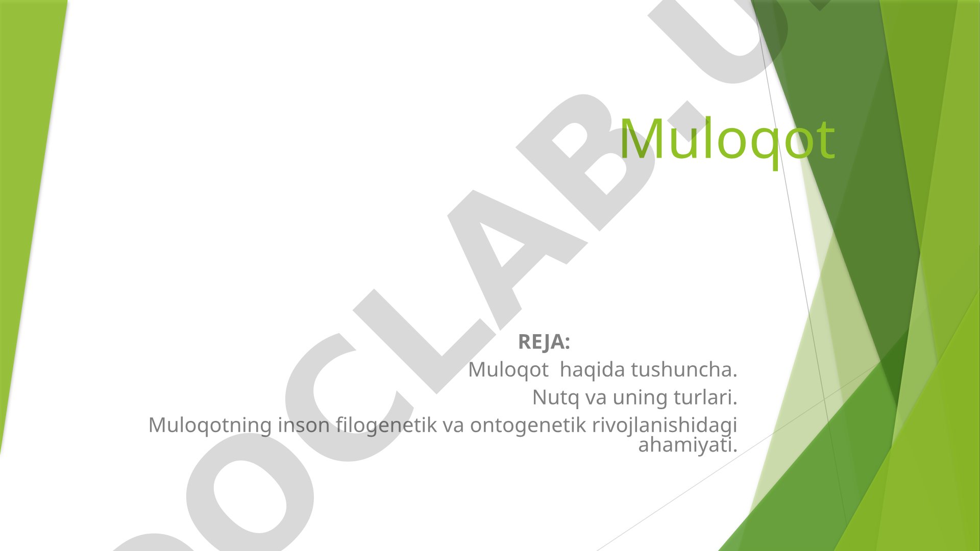 Muloqot tushunchasi, nutq turlari va inson rivojlanishidagi ahamiyati