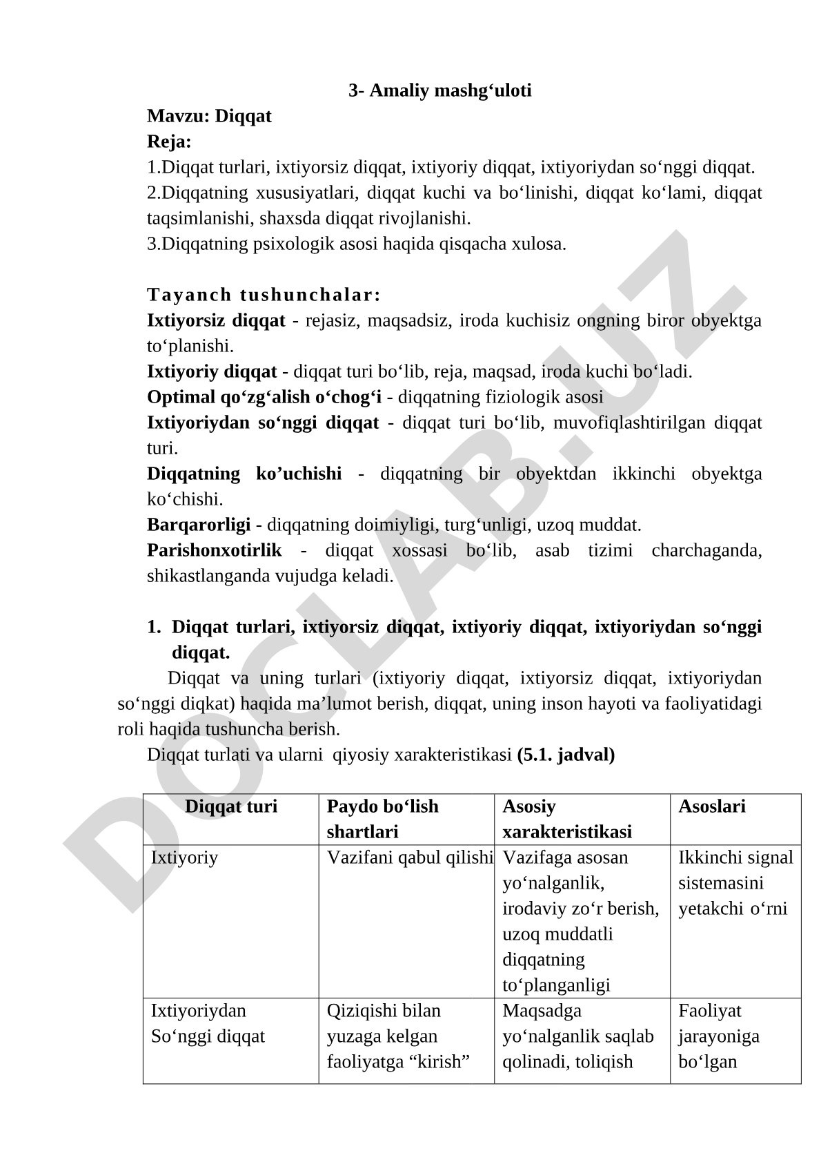 Diqqat