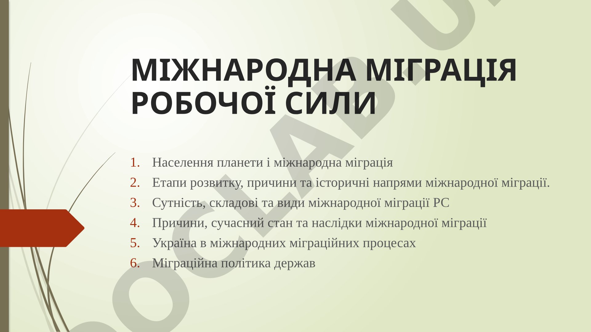 Міжнародна міграція робочої сили