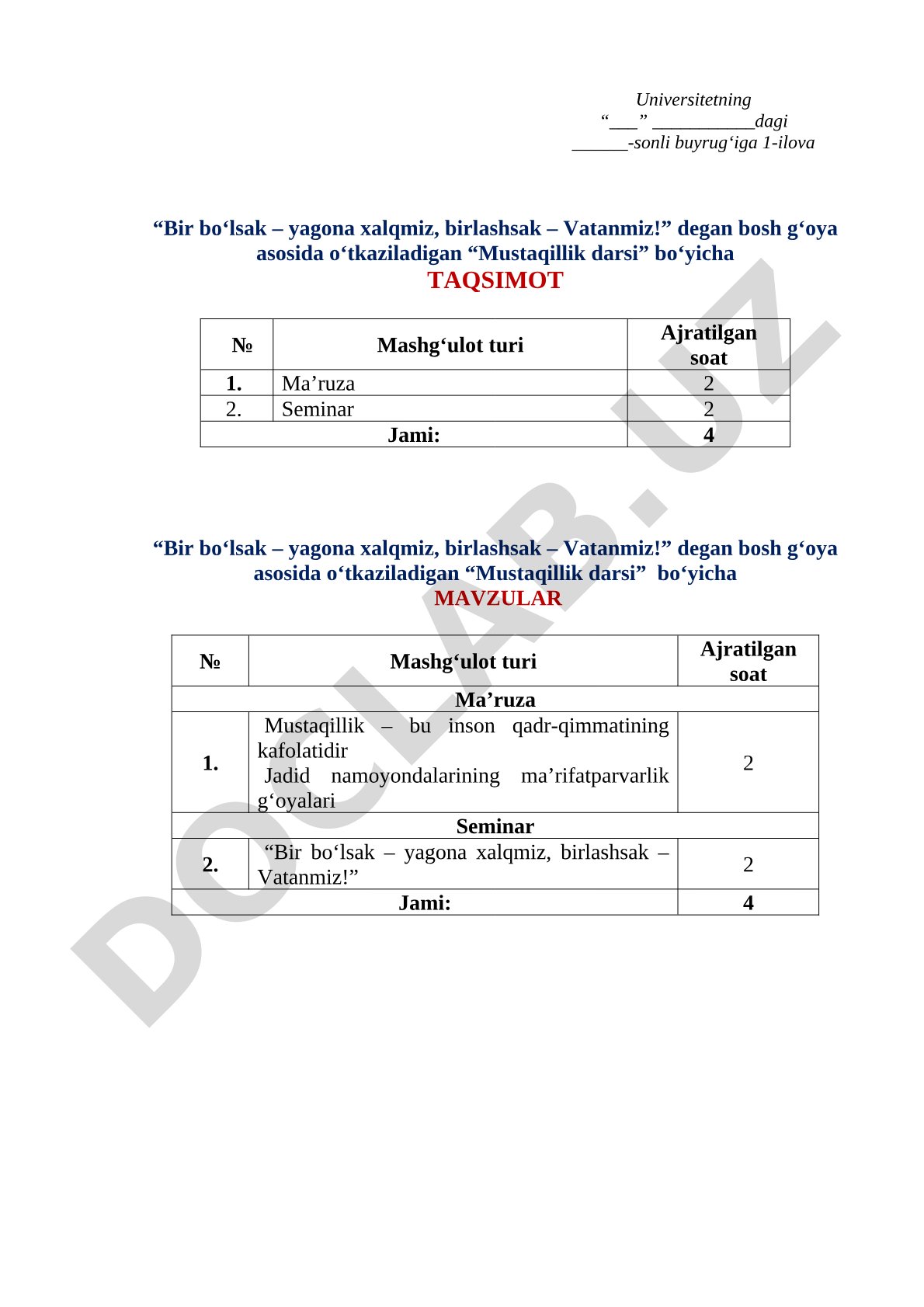 'Bir bo'lsak – yagona xalqmiz, birlashsak – Vatanmiz!' Mustaqillik darsi bo'yicha taqsimot