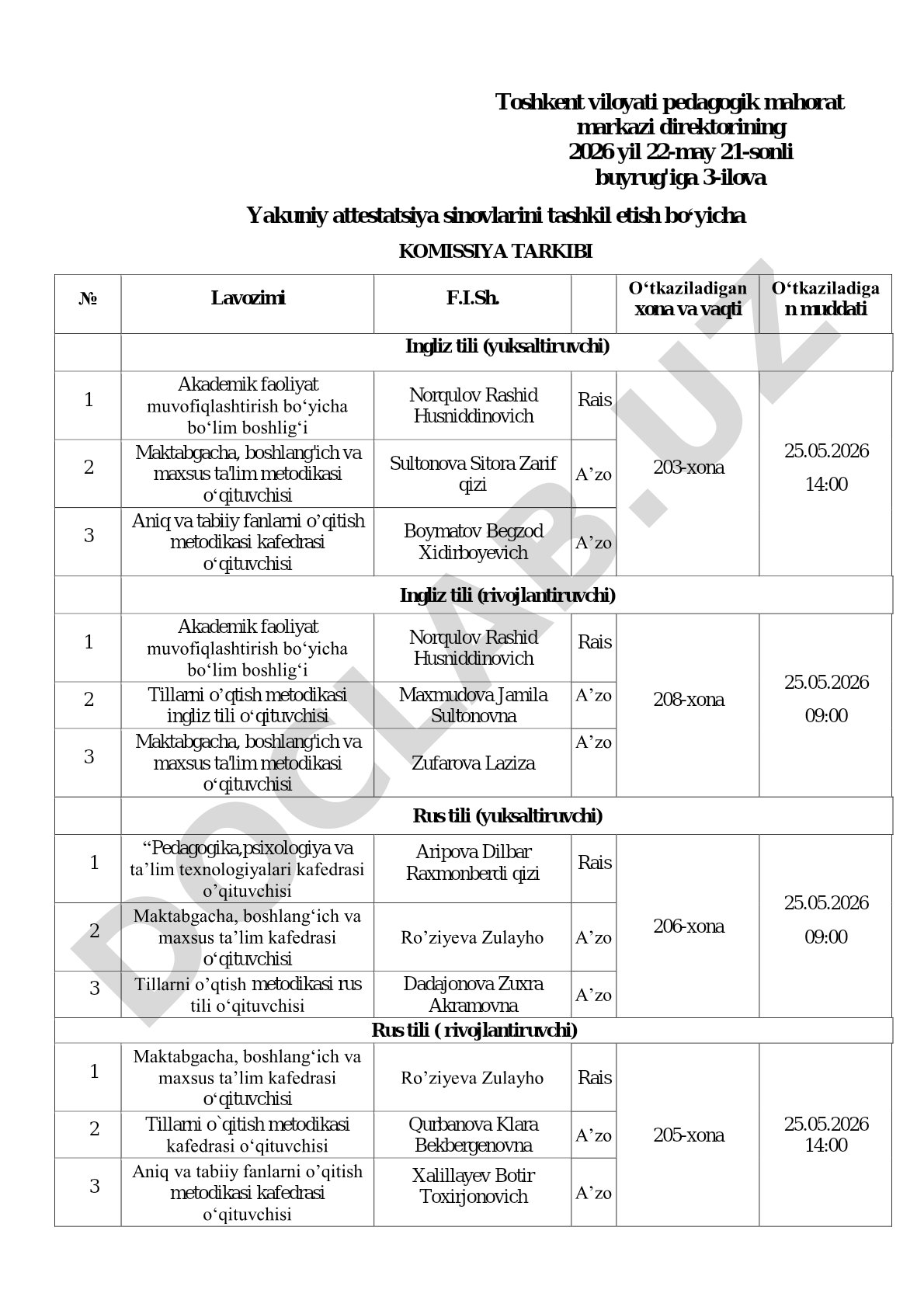 Yakuniy attestatsiya sinovlarini tashkil etish bo'yicha komissiya tarkibi