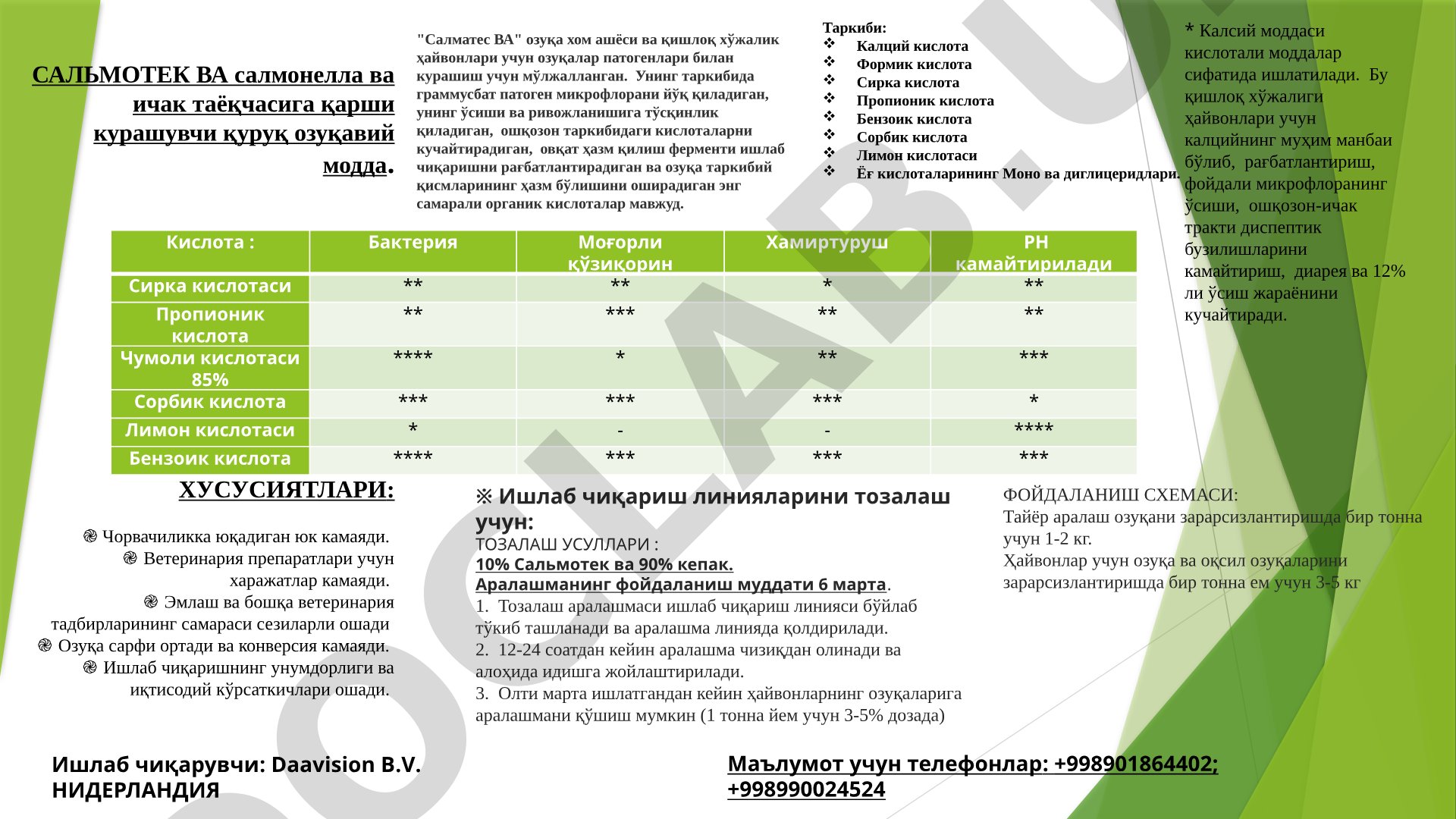 SALMOTEC VA salmonella va ichak tayoqchasiga qarshi ozuqa moddasi