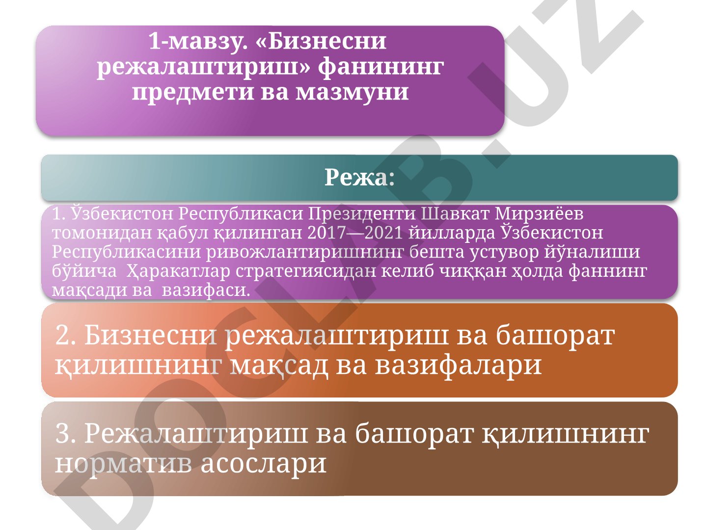 Бизнесни режалаштириш фанининг предмети ва мазмуни