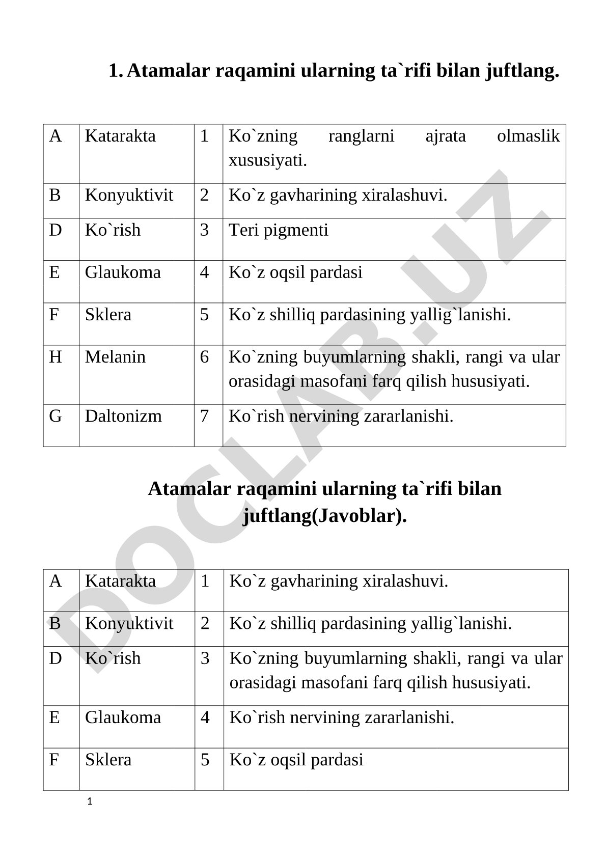 Ko'z anatomiyasi, sekretsiya bezlari va odam sistematikasi testi
