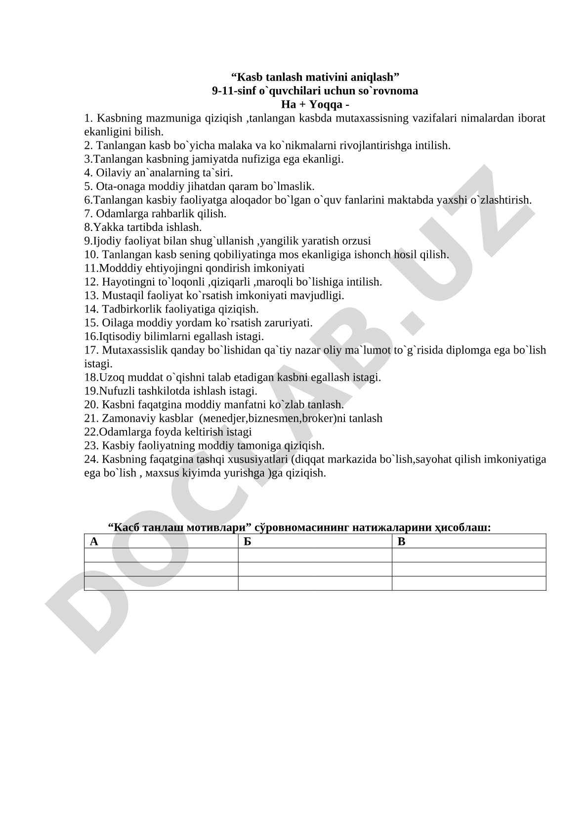 Kasb tanlash motivini aniqlash