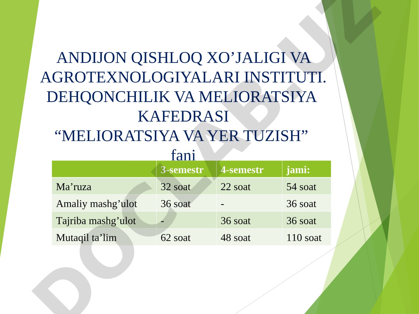 Kirish. Melioratsiya haqida umumiy tushunchalar va uning hozirgi ahvoli hamda rivojlantirish istiqbollari