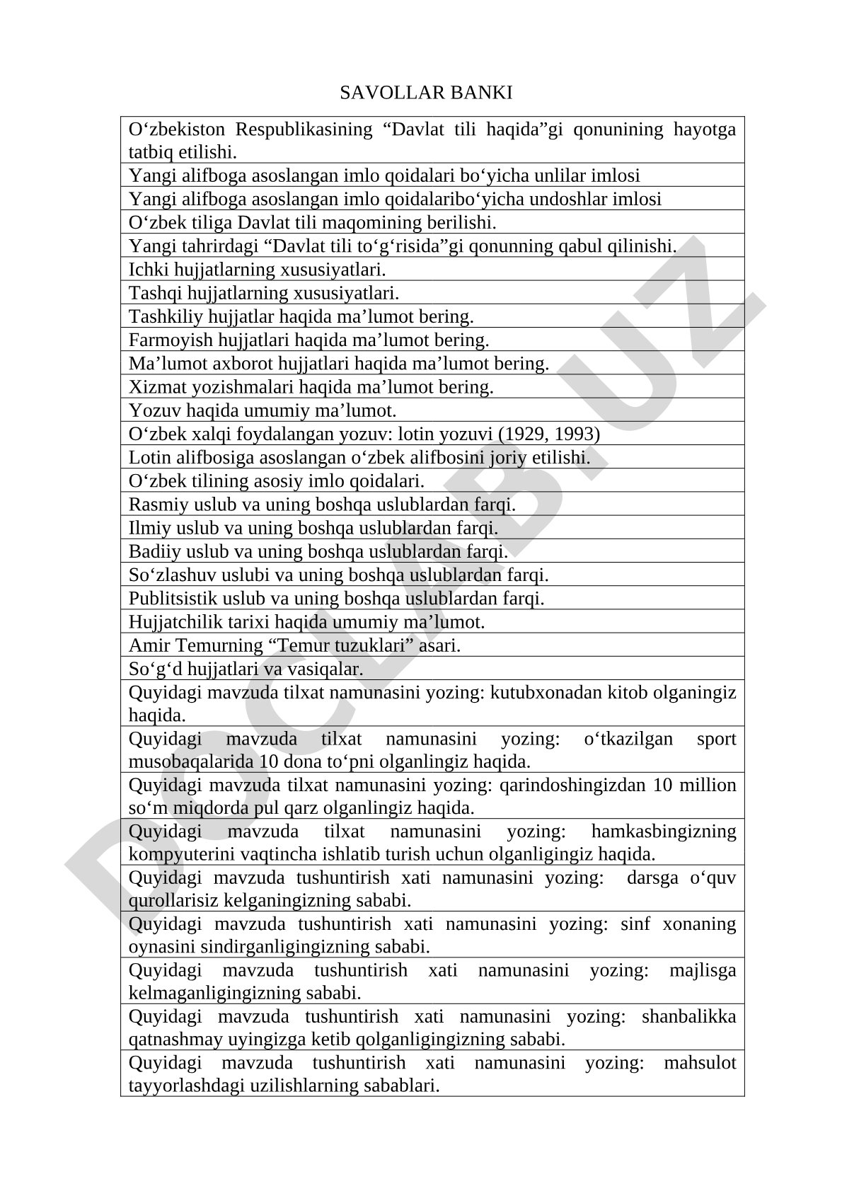 O'zbek tili davlat tili, imlo qoidalari va ish yuritish asoslari