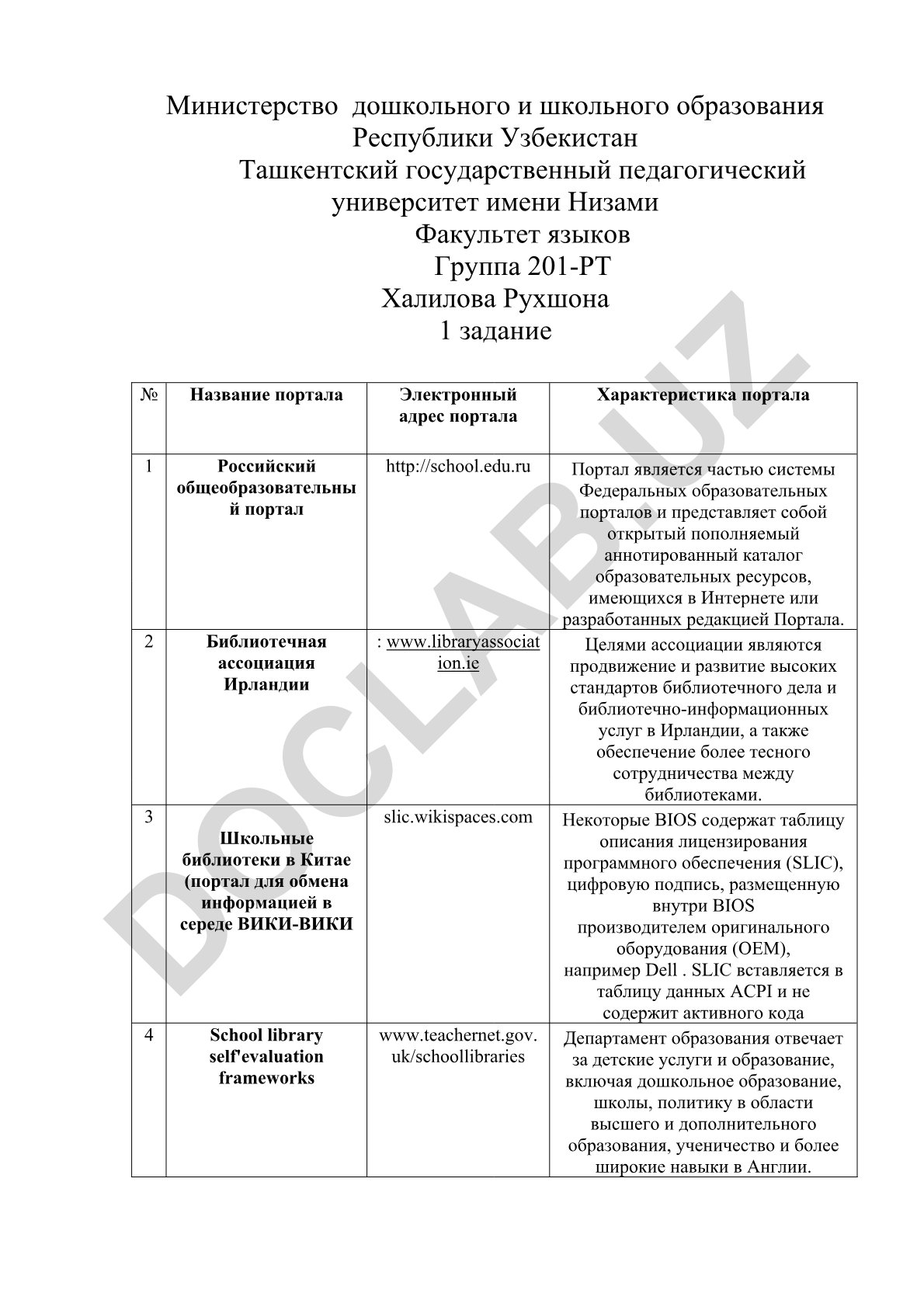 Ta'lim portallari xususiyatlari va maqsadlari