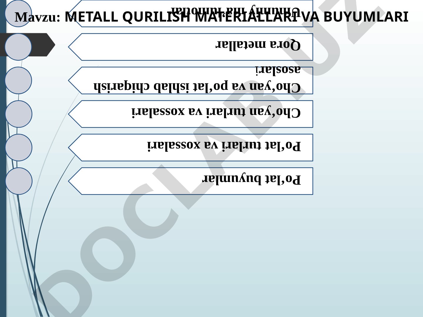 Metall Qurilish materiallari va buyumlari