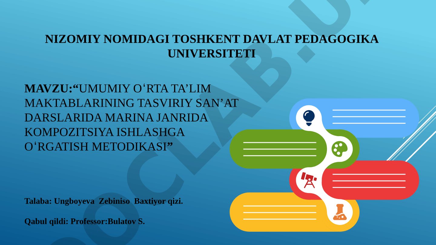 Umumiy o‘rta ta’lim maktablarining tasviriy san’at darslarida marina janrida kompozitsiya ishlashga o‘rgatish metodikasi