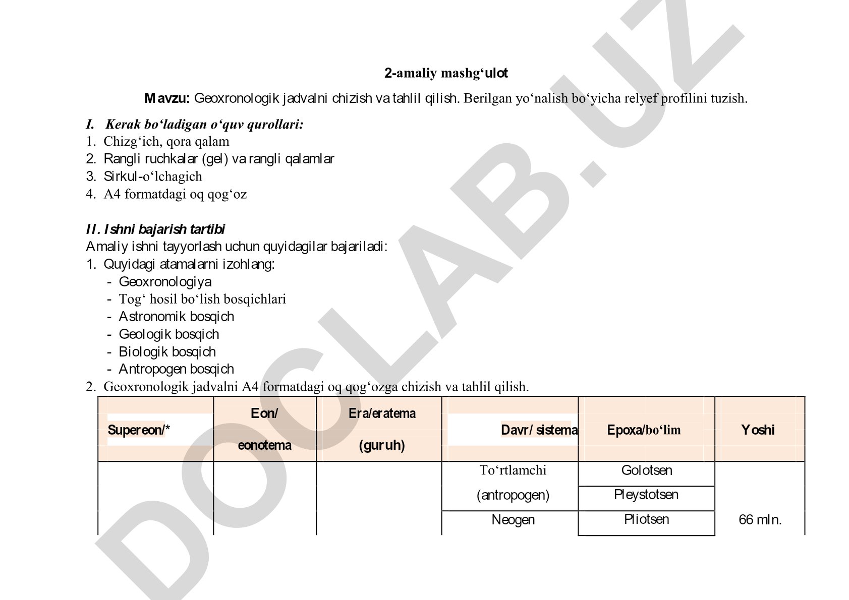Geoxronologik jadvalni chizish va tahlil qilish, relyef profilini tuzish