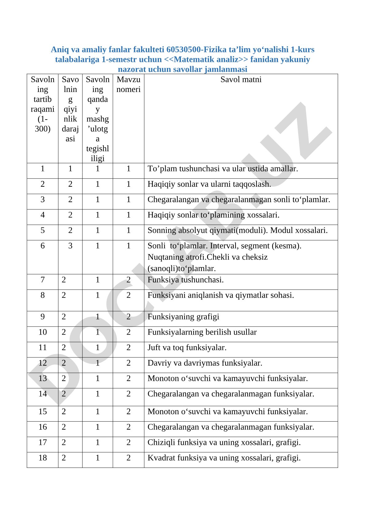 Matematik analiz fanidan yakuniy nazorat savollari jamlanmasi