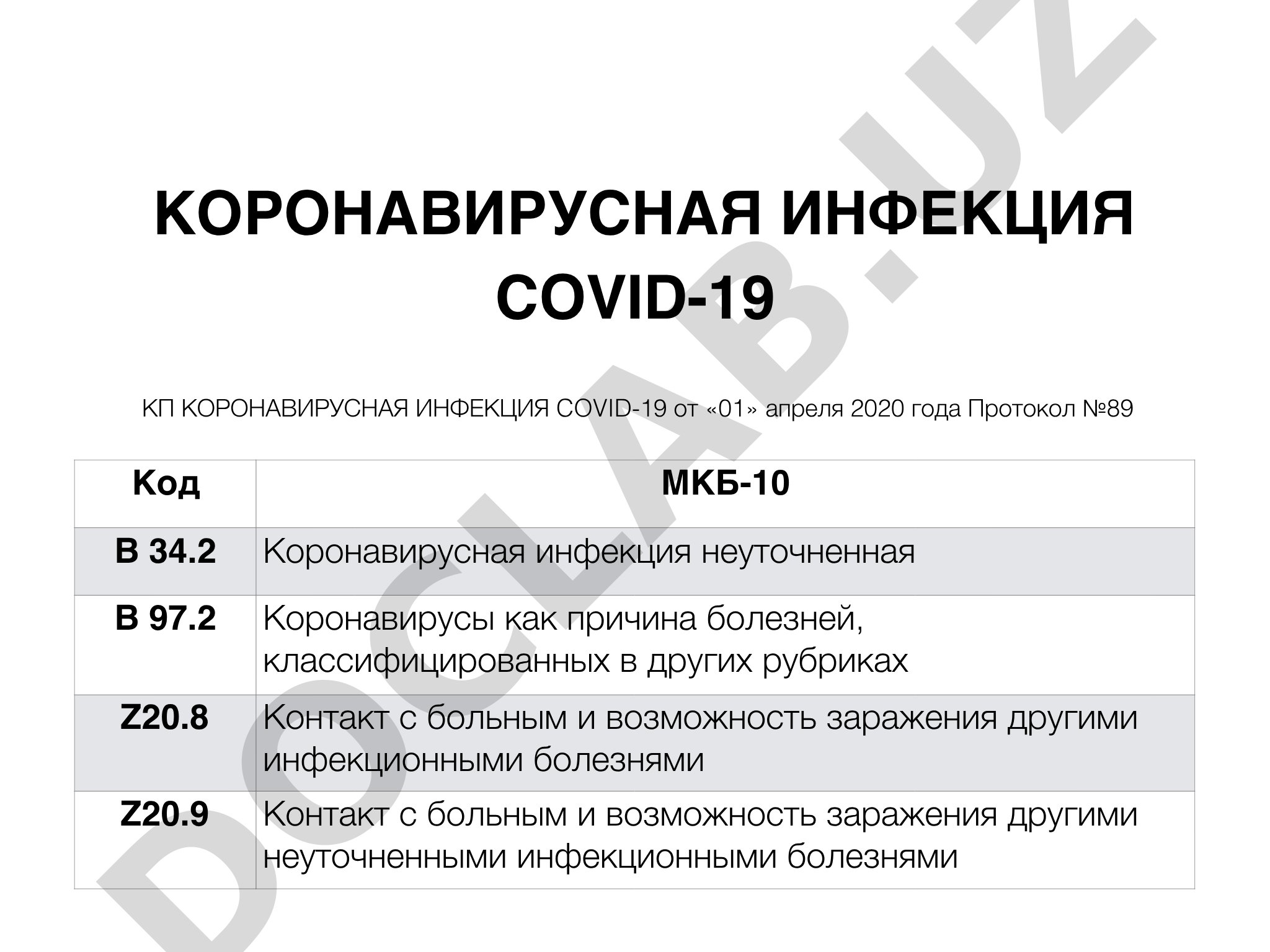 Коронавирусная инфекция COVID-19: классификация и клинические варианты
