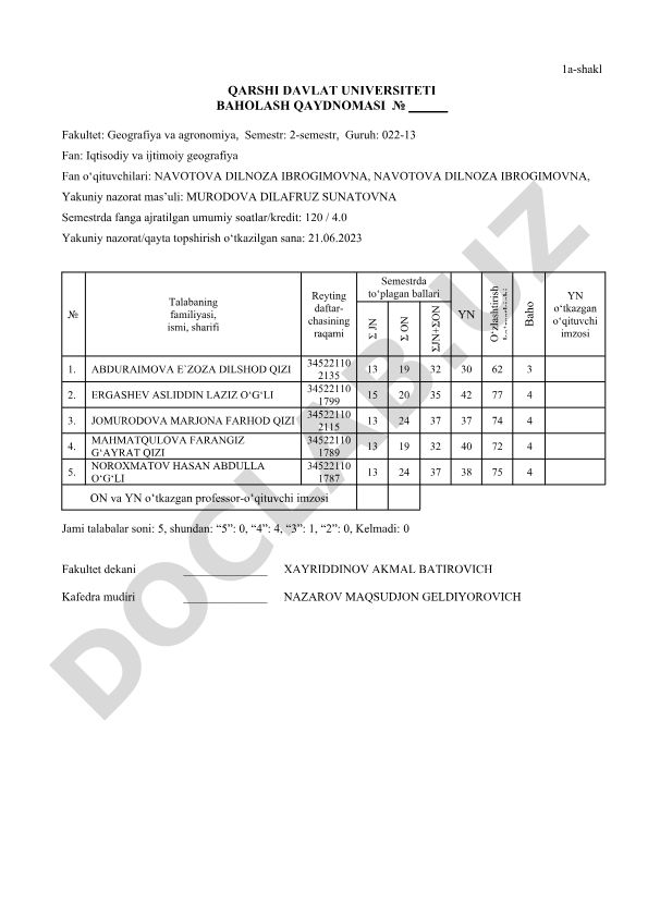 Iqtisodiy va ijtimoiy geografiya fanidan baholash qaydnomasi