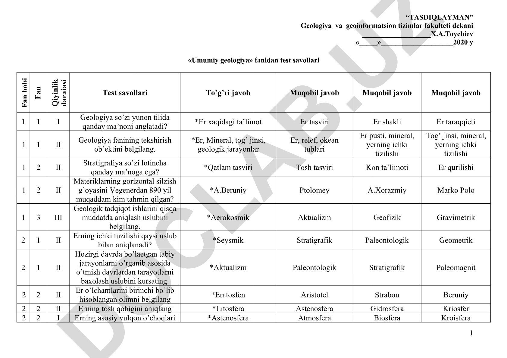 Umumiy geologiya fanidan test savollari