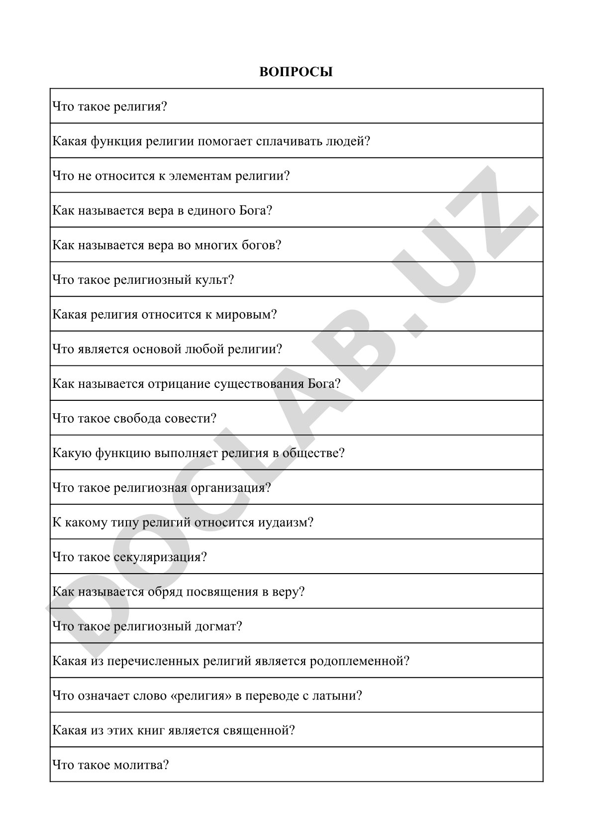 Религия: вопросы и ответы