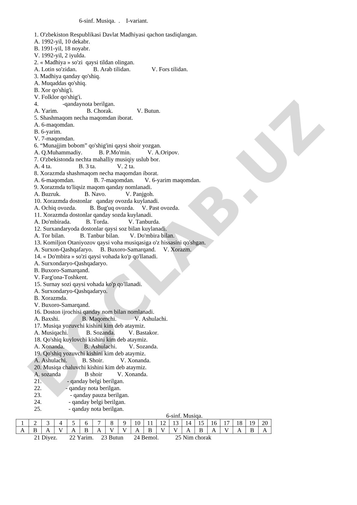 6-sinf musiqa fanidan I-variant test savollari
