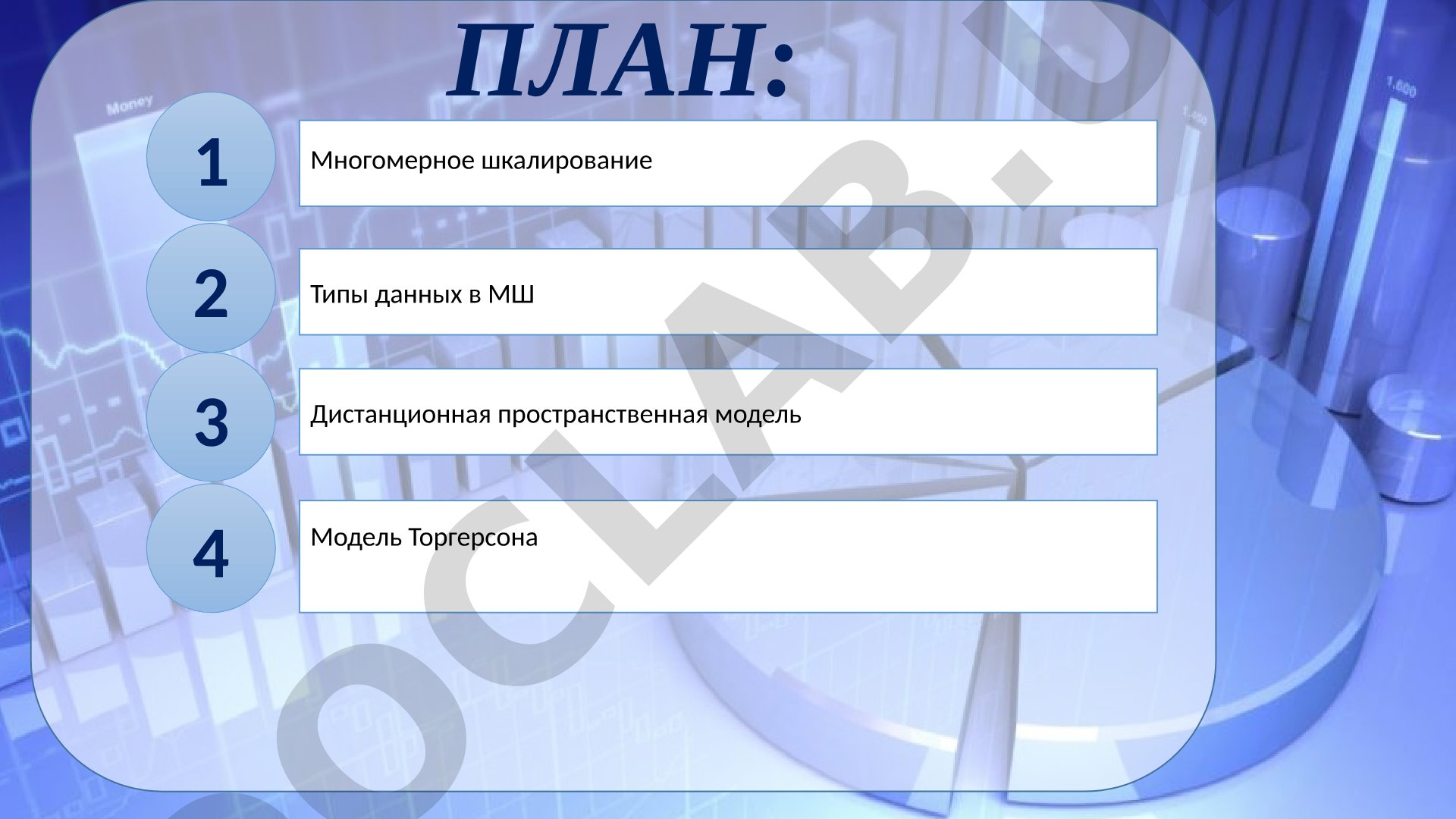 Метод МШ: модель Торгерсона, типы данных, дистанционная модель