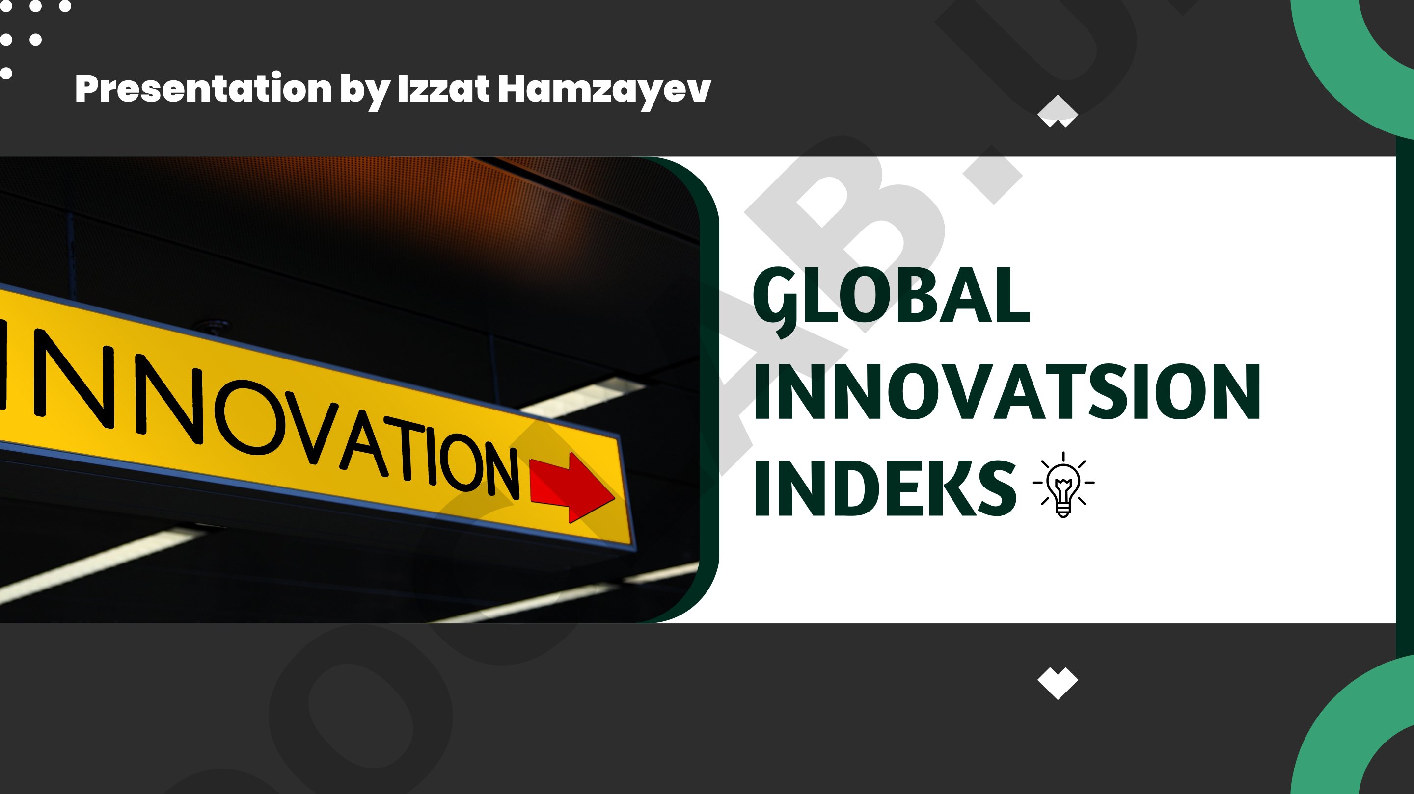 Global innovatsion indeks