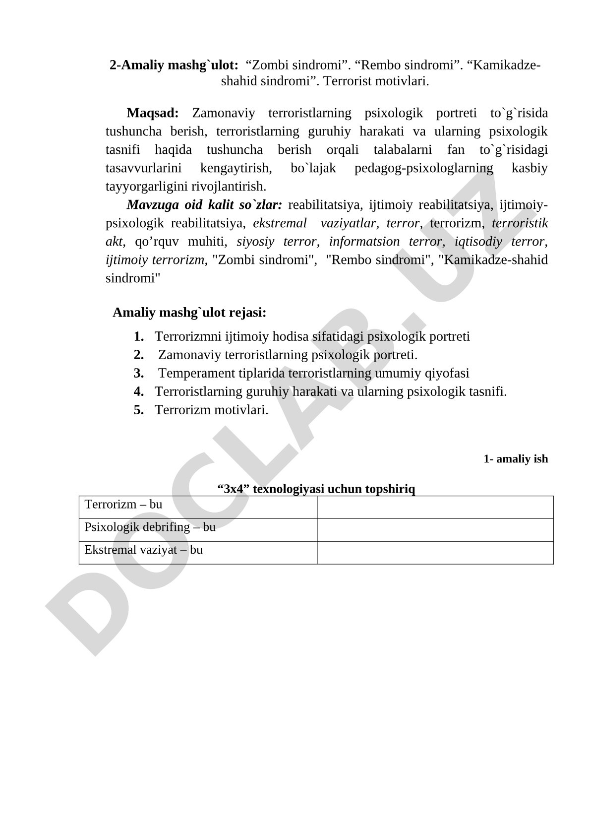Zombi sindromi, Rembo sindromi, Kamikadze-shahid sindromi, Terrorist motivlari
