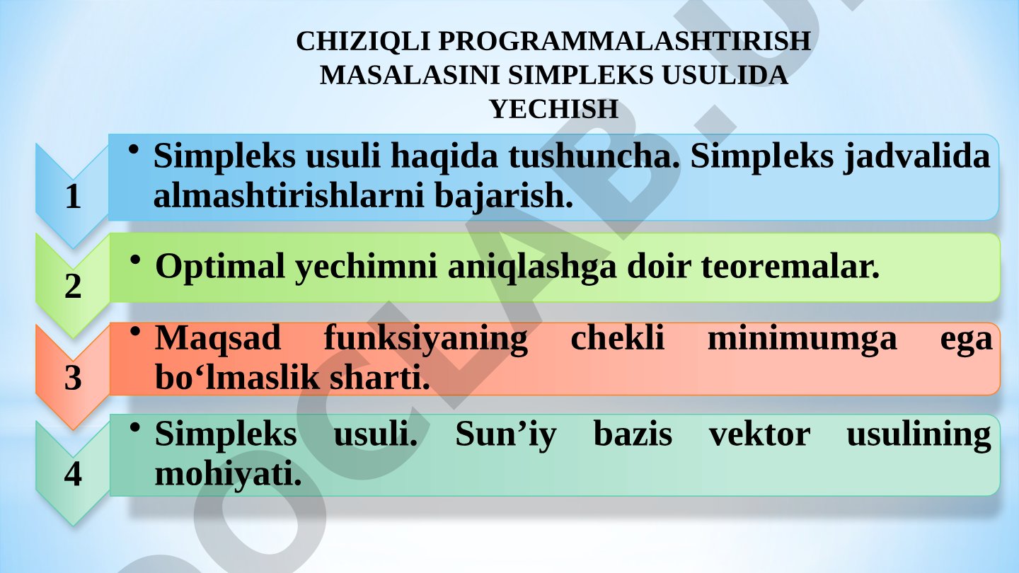 Chiziqli programmalashtirish masalasini simpleks usulida yechish