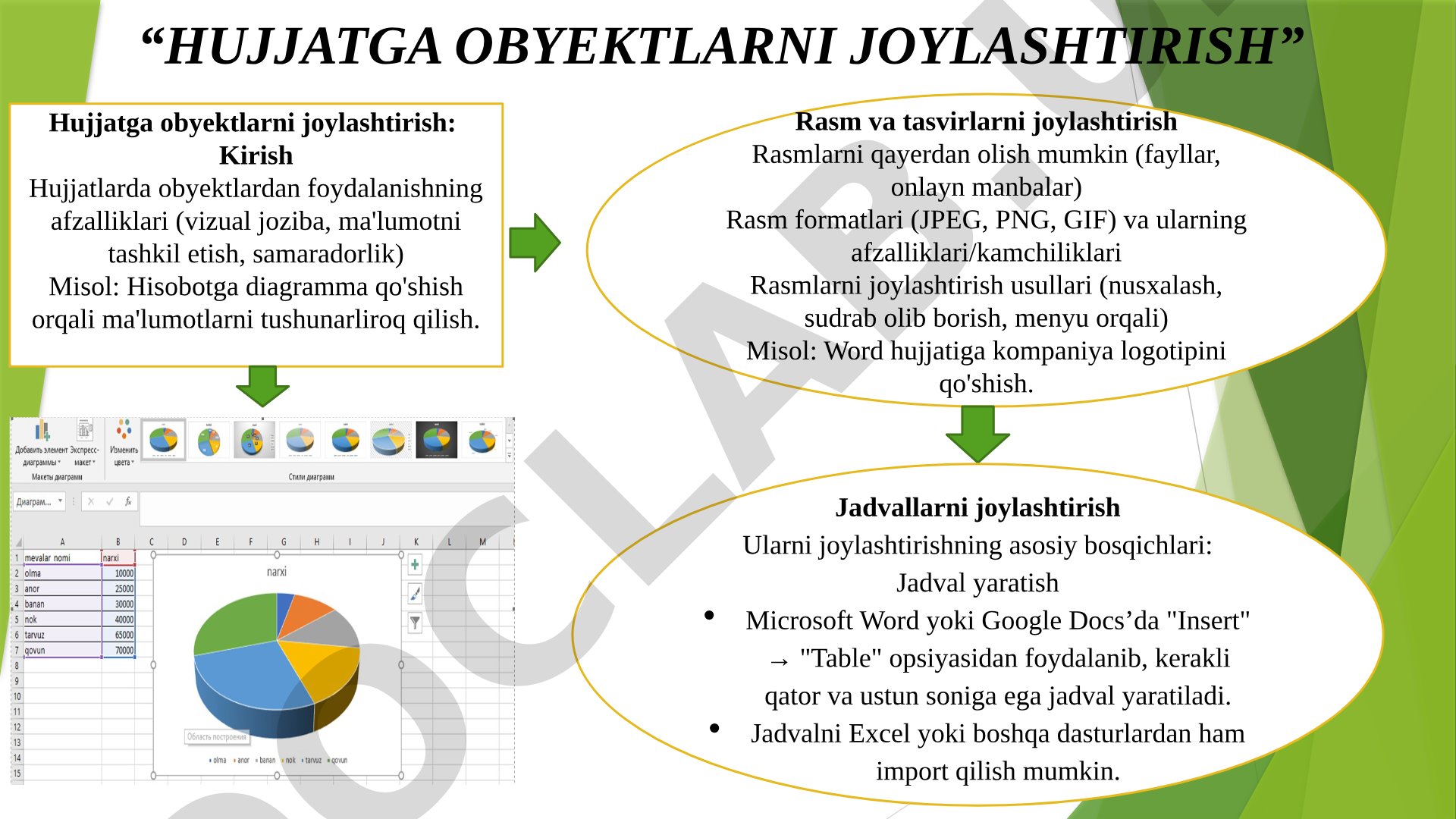 Obyektlarni joylashtirish