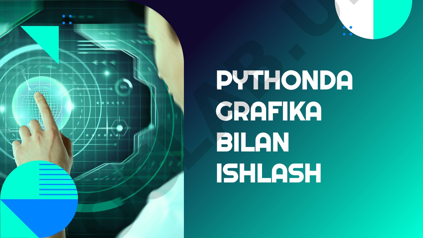 Pythonda grafika bilan ishlash