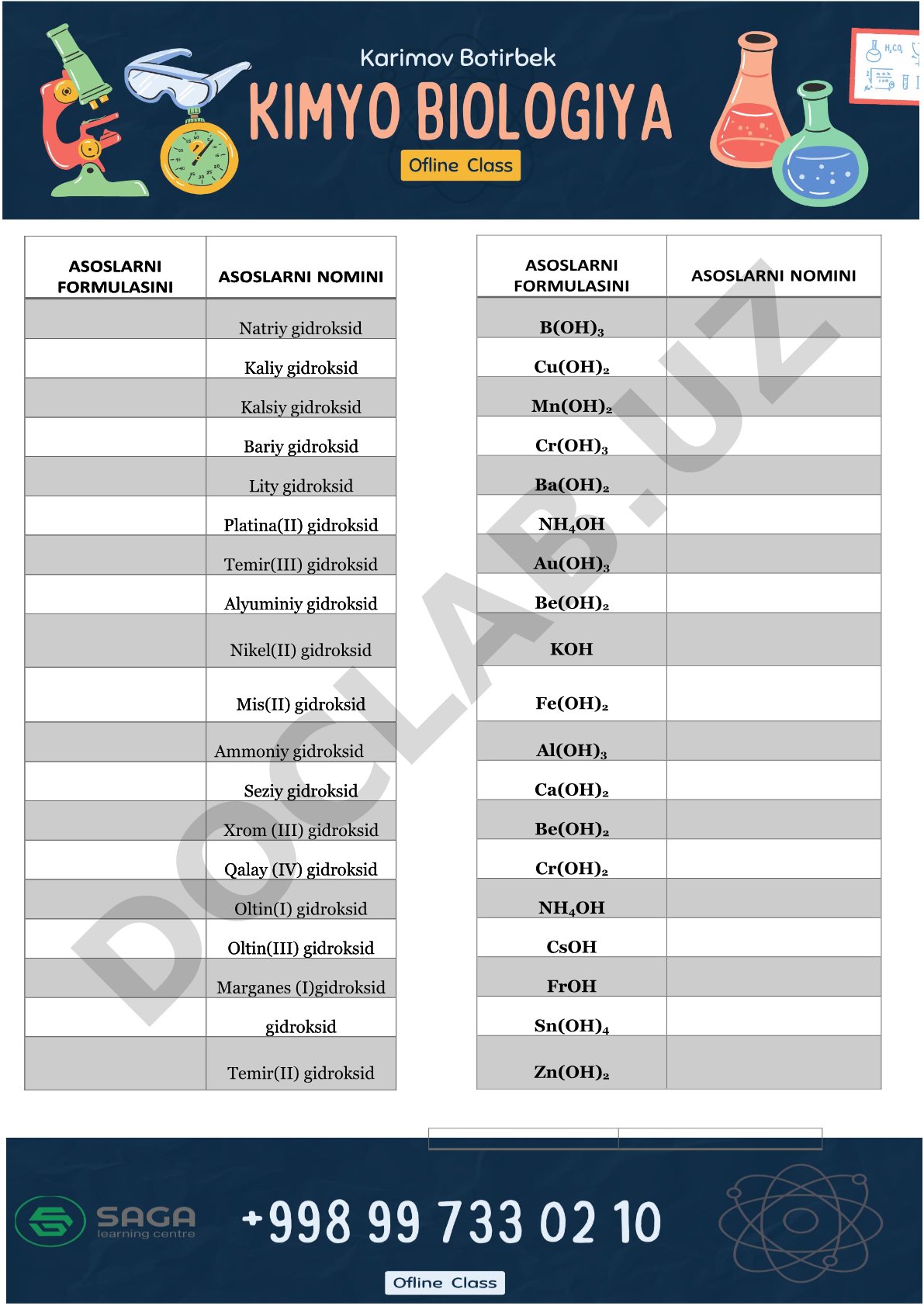 Asoslarning formulalari va nomlari