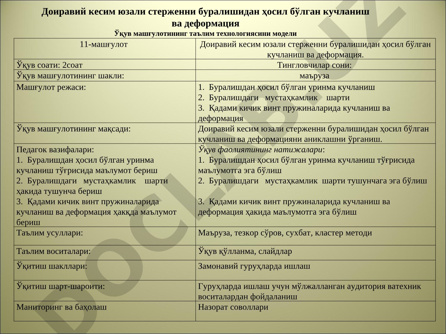 Доиравий кесим юзали стерженни буралишидан ҳосил бўлган кучланиш ва деформация