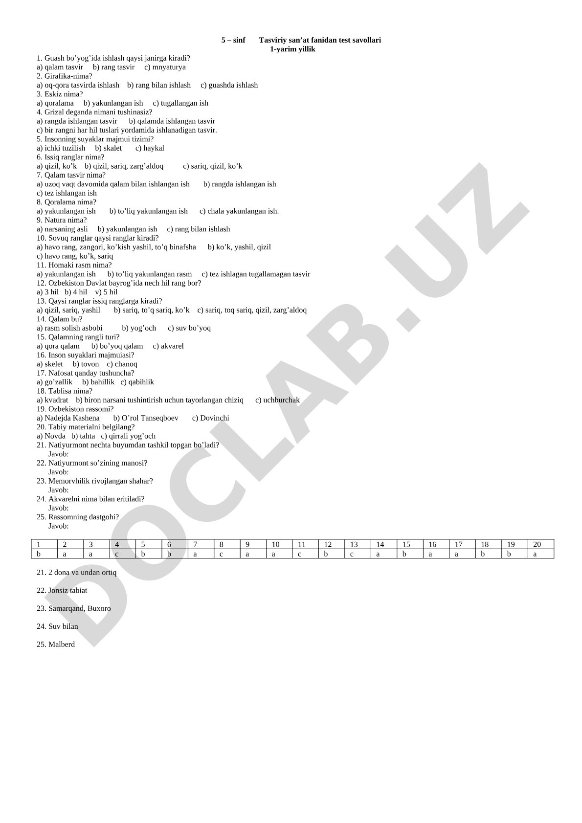 5 – sinf Tasviriy san’at fanidan test savollari 1-yarim yillik