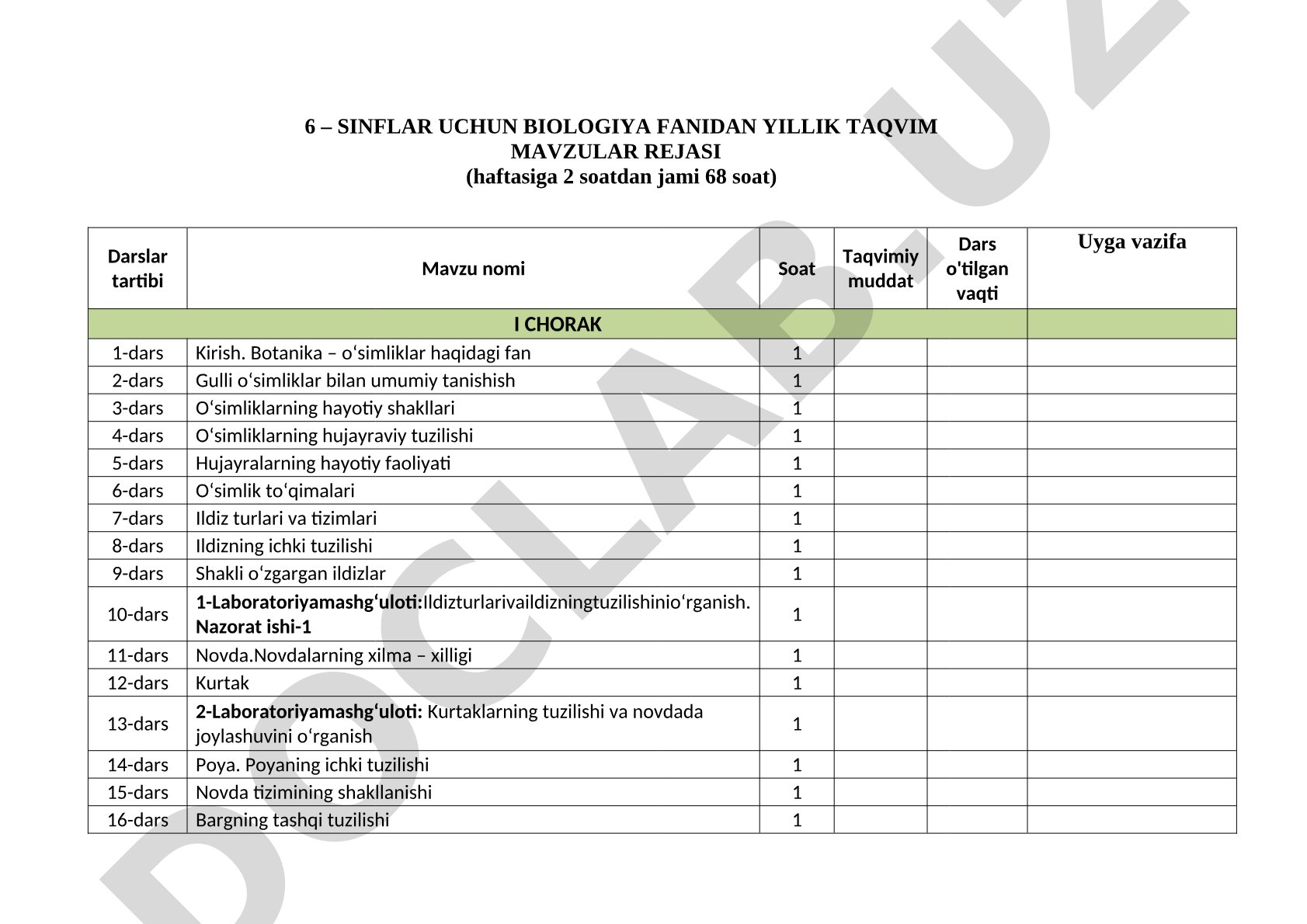6-sinflar uchun BIOLOGIYA fanidan yillik taqvim mavzular rejasi