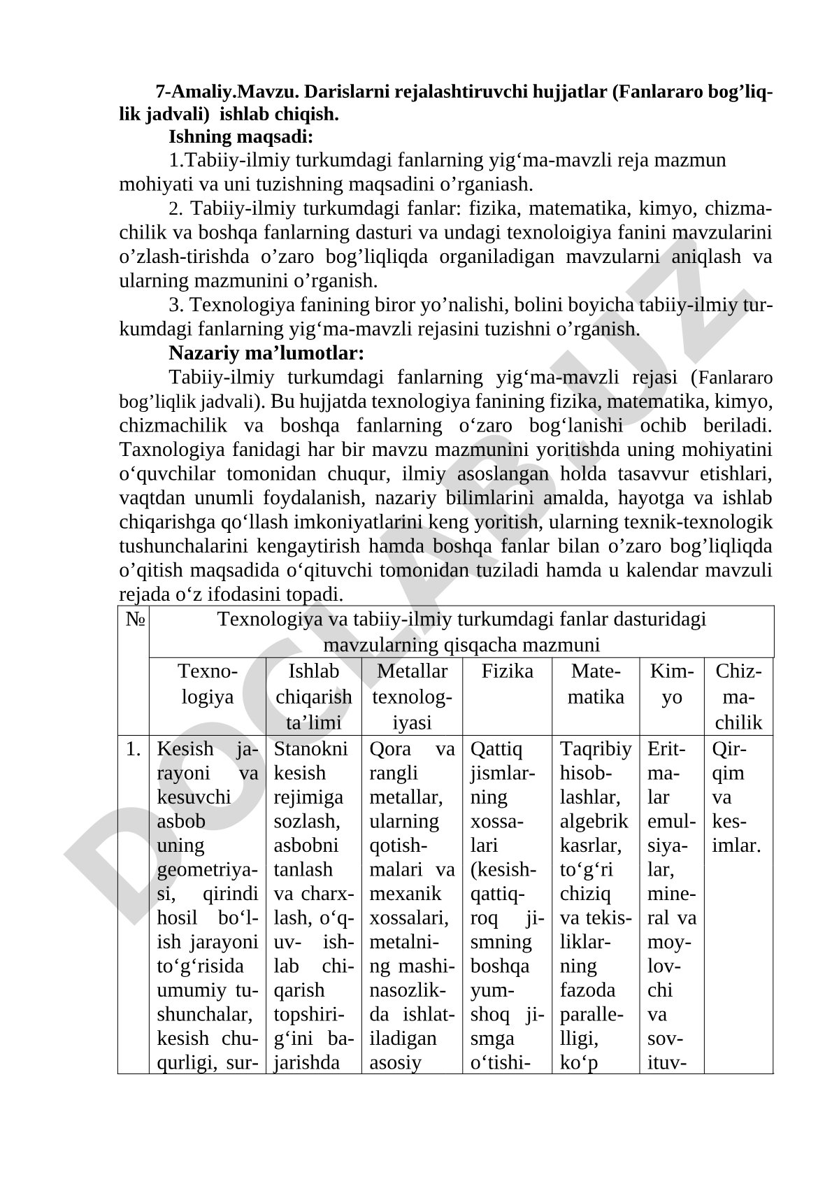 Fanlararo bog'liqlik jadvali ishlab chiqish