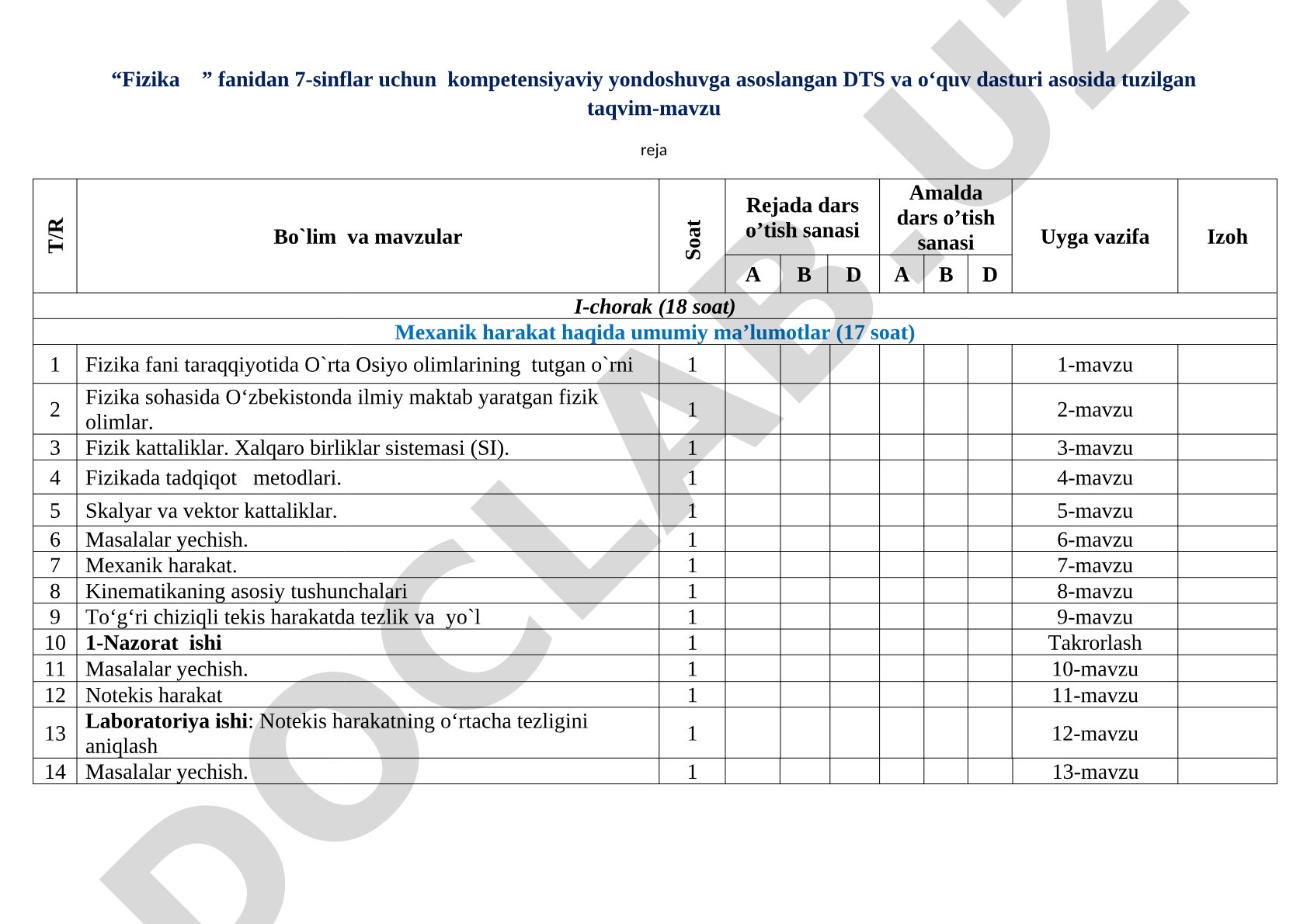 Fizika fanidan 7-sinflar uchun taqvim-mavzu reja