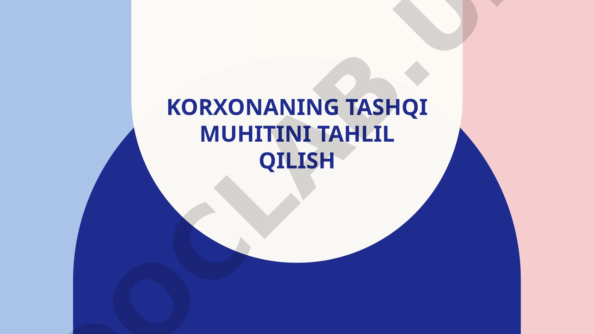 Korxonaning tashqi muhitini tahlil qilish
