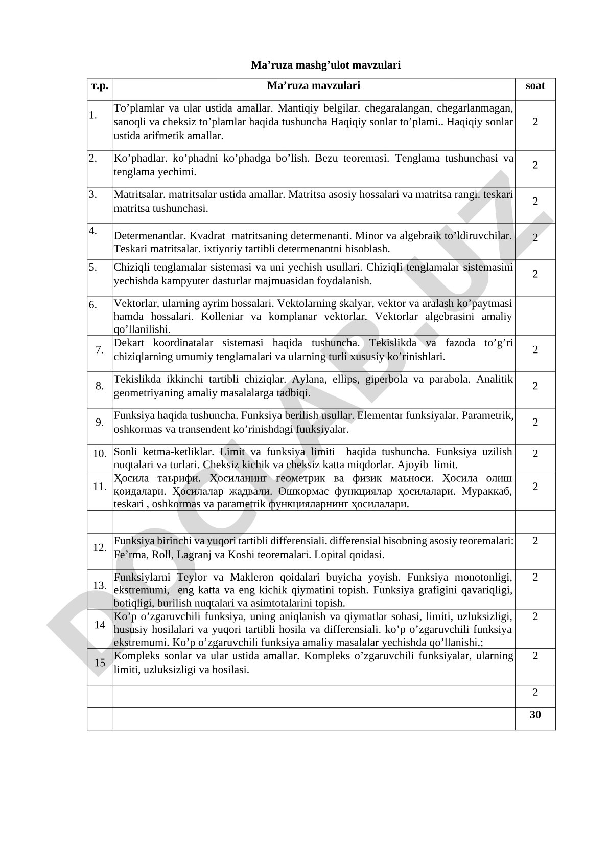 Oliy matematika ma'ruza mavzulari: to'plamlar, matritsalar, vektorlar