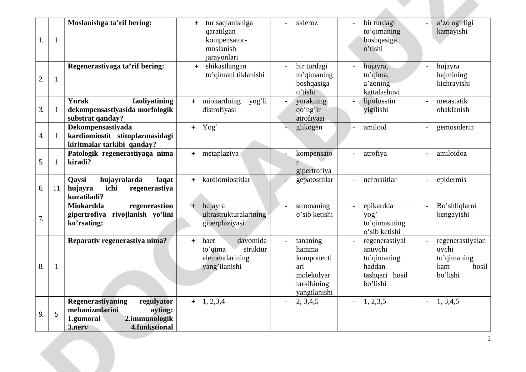 Patologik anatomiya: moslanish va regeneratsiya test savollari