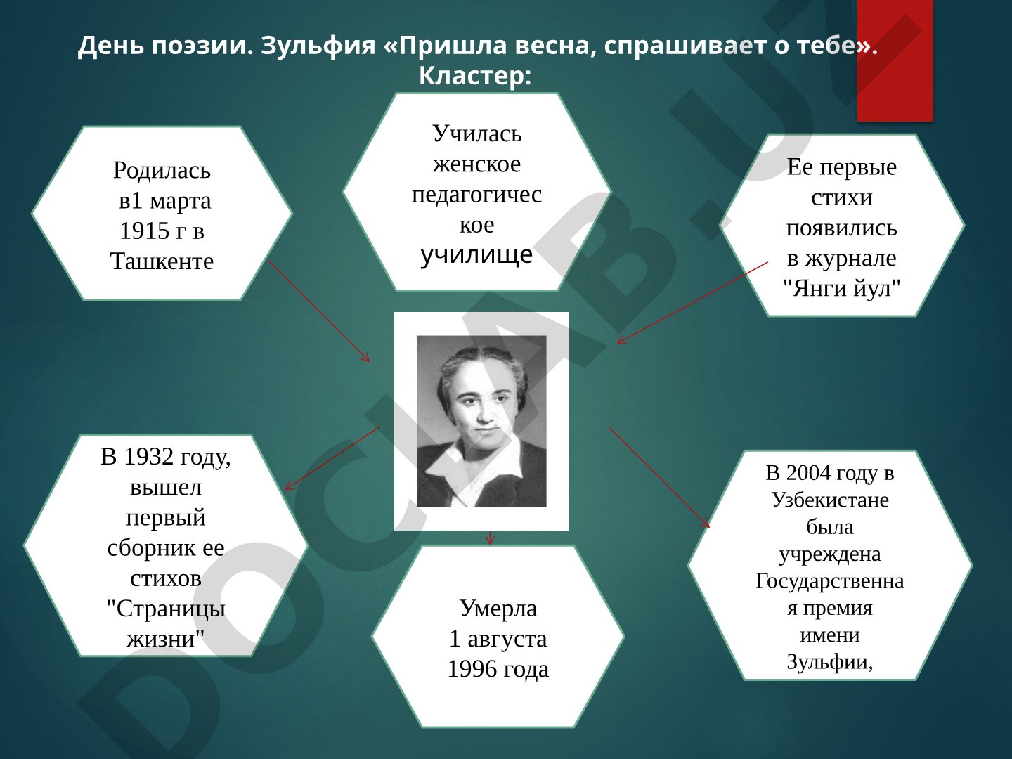 Зульфия — биография и творчество