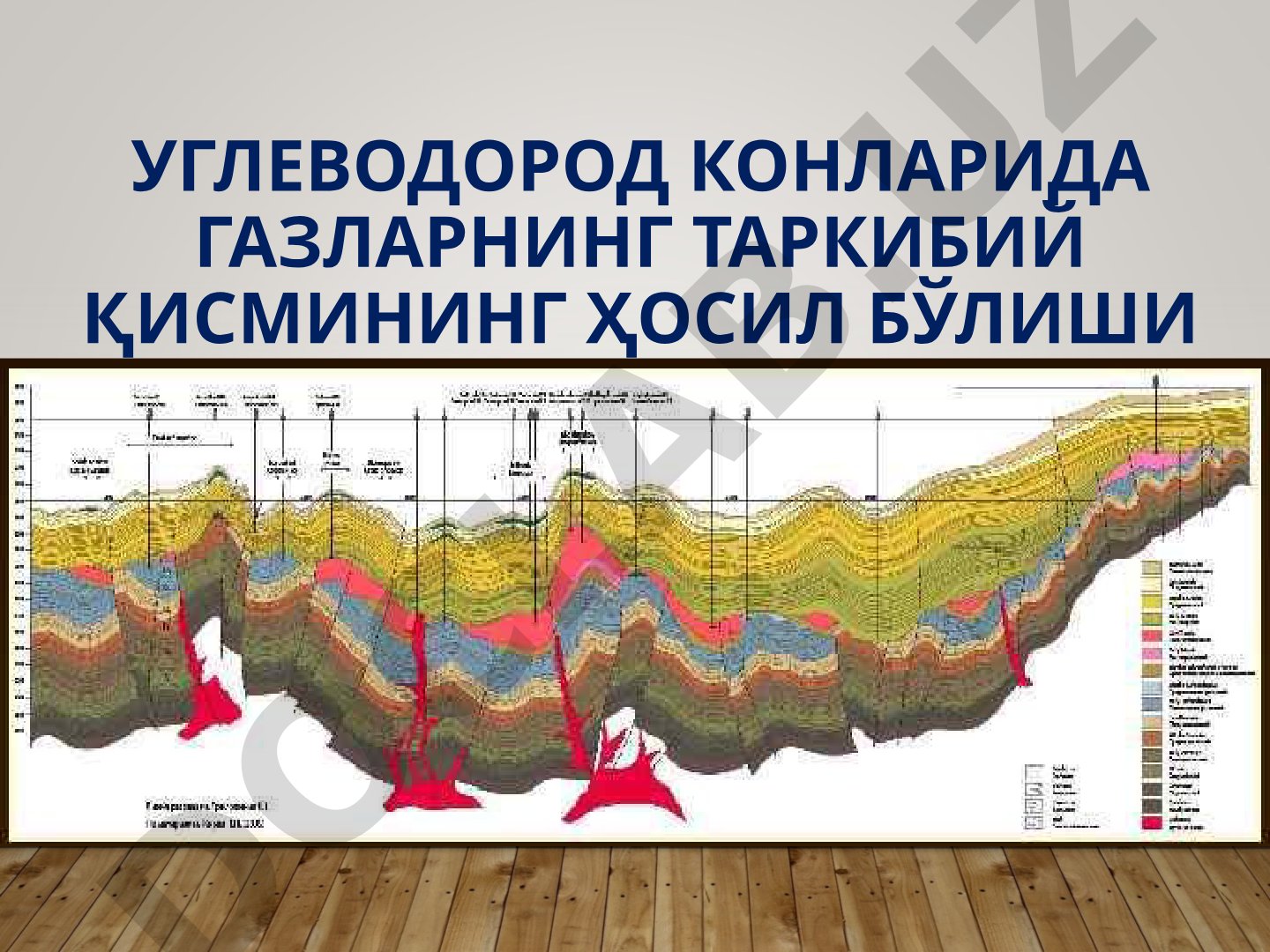 Углеводород конларида газларнинг таркибий қисмининг ҳосил бўлиши