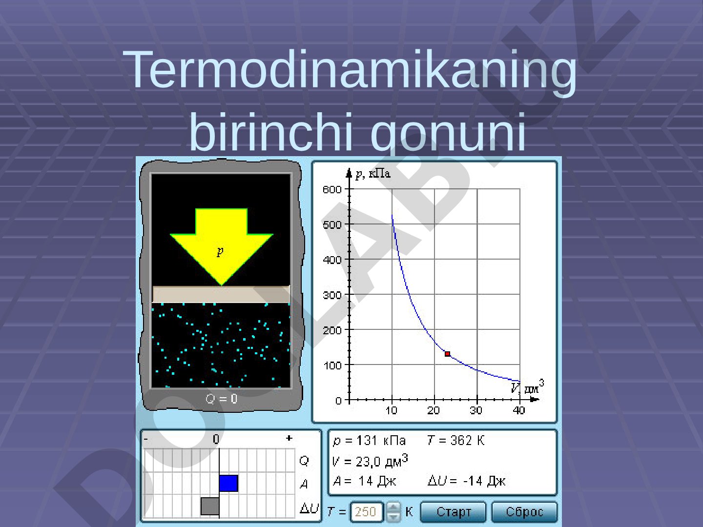Termodinamikaning birinchi qonuni