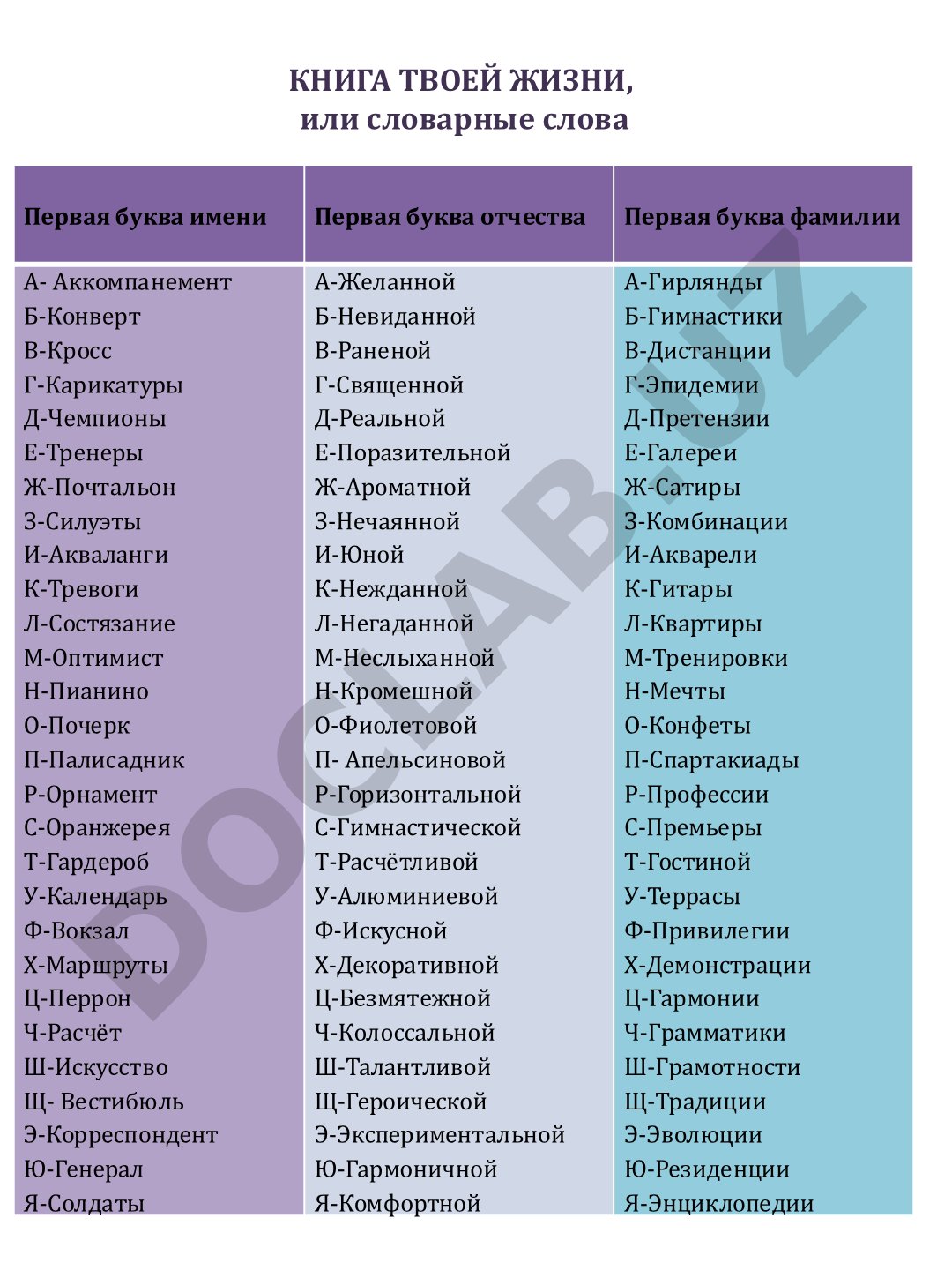 КНИГА ТВОЕЙ ЖИЗНИ, или словарные слова