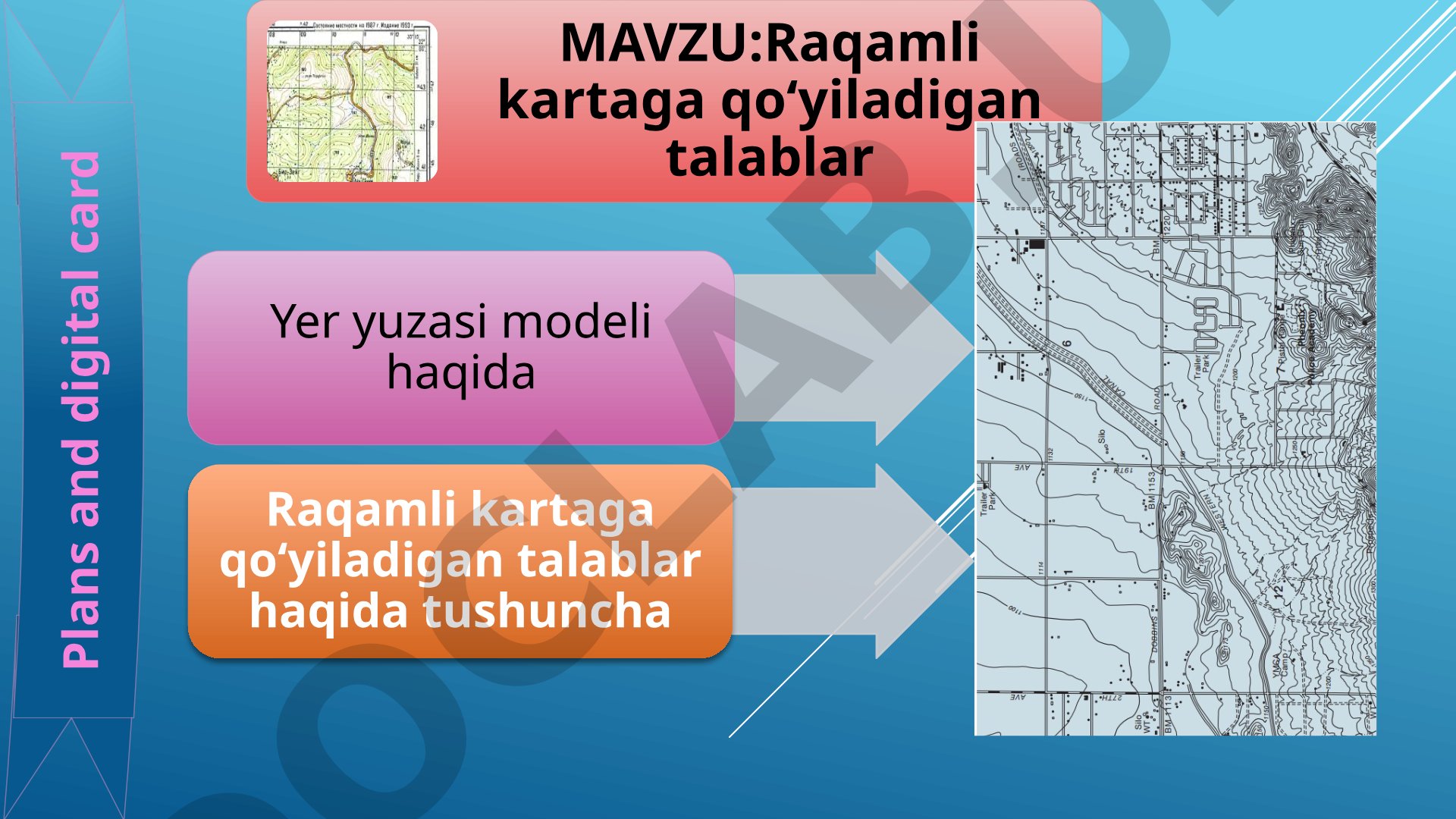 Raqamli kartaga qo'yiladigan talablar
