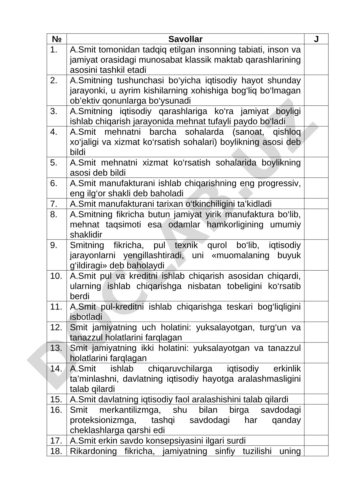 A.Smitning inson, mehnat va pul haqidagi iqtisodiy qarashlari