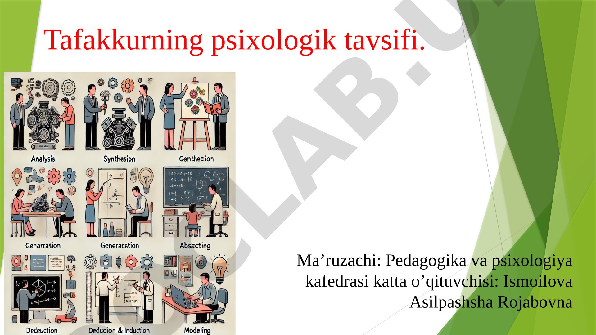 Tafakkurning psixologik tavsifi