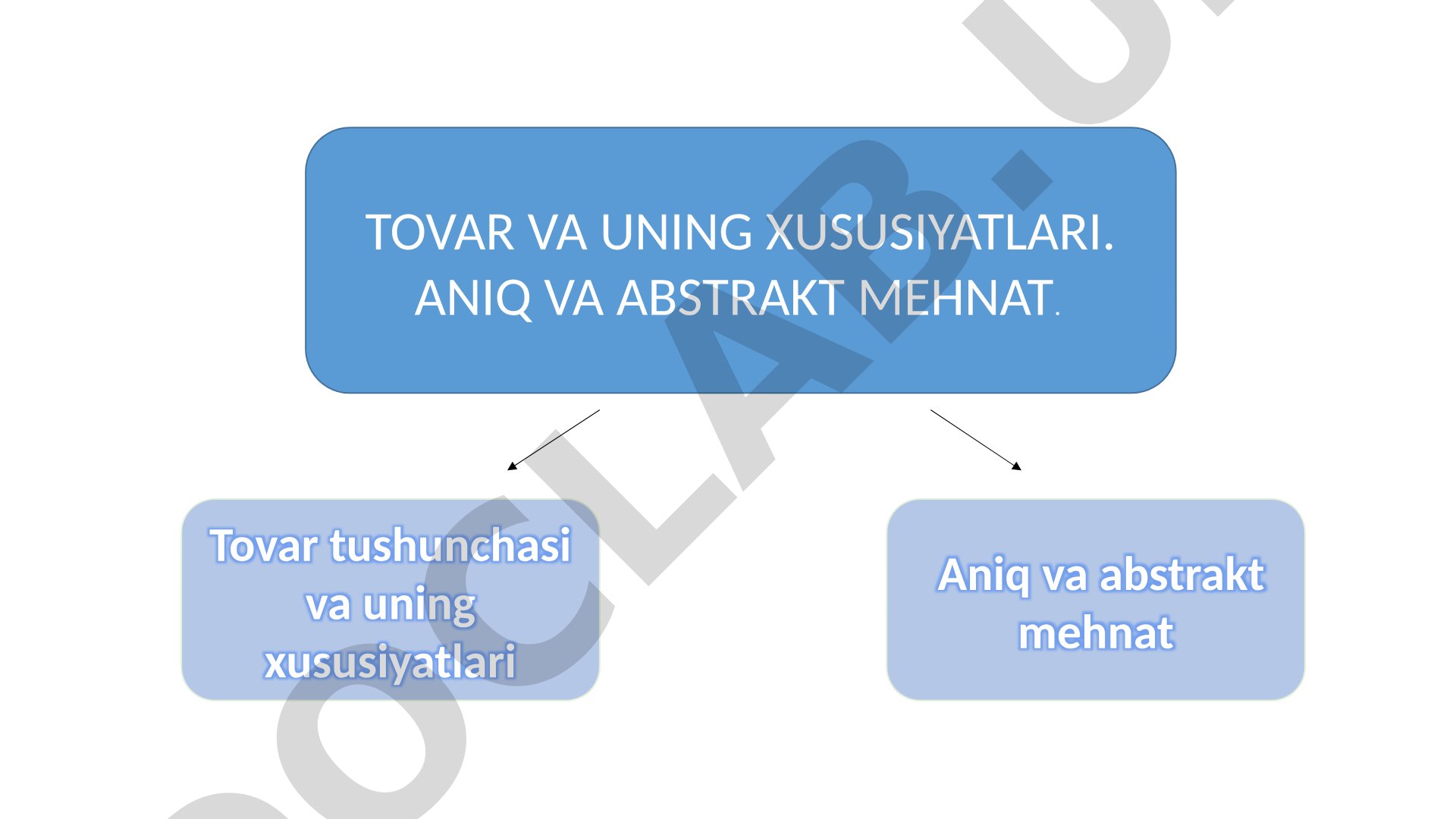 Tovar va uning xususiyatlari. Aniq va abstrakt mehnat