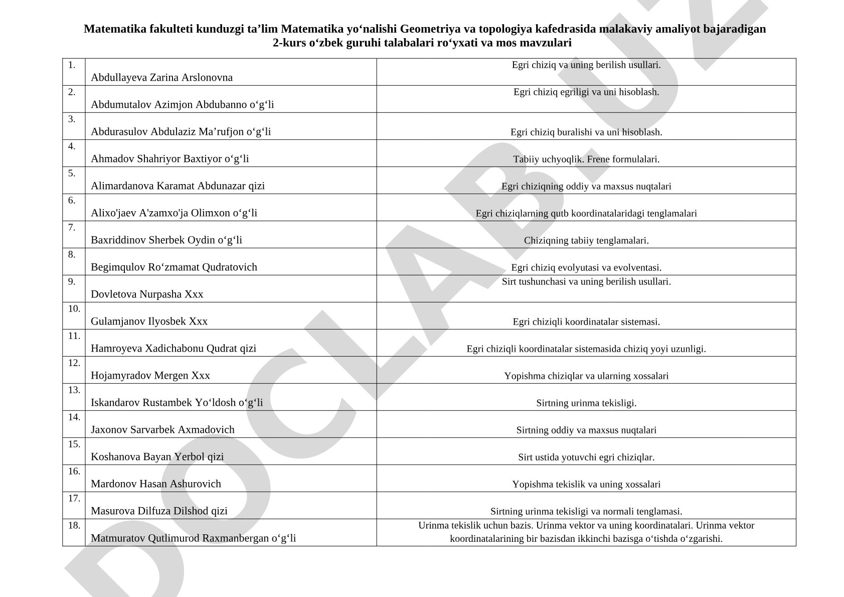 Matematika fakulteti Geometriya va topologiya kafedrasida malakaviy amaliyot mavzulari