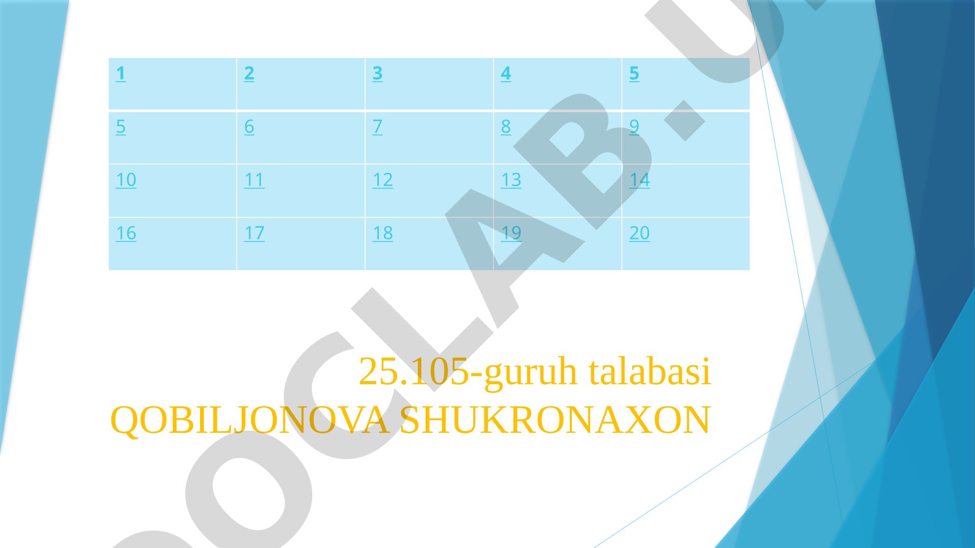 Informatika fanidan test savollari