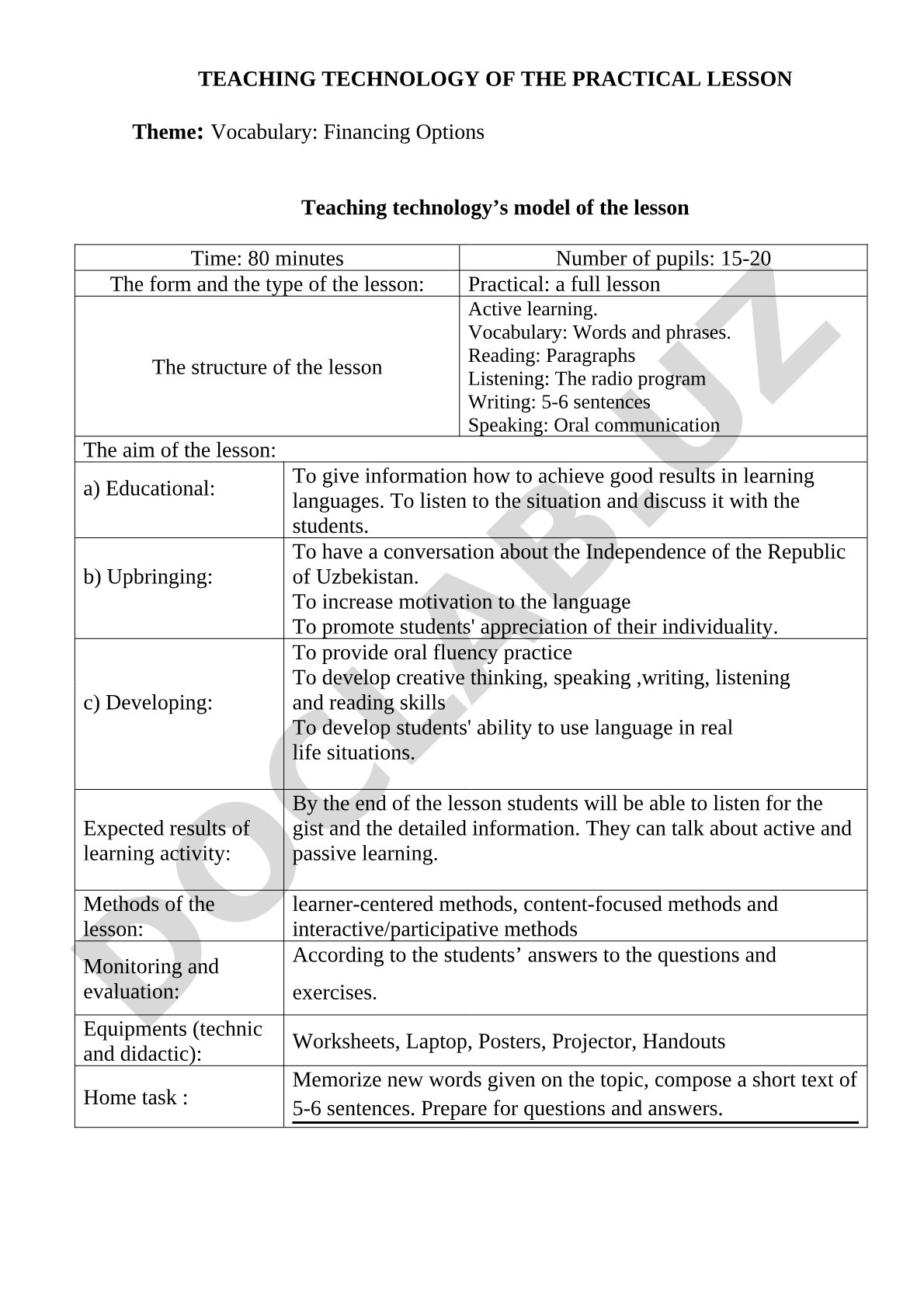 Vocabulary: Financing Options
