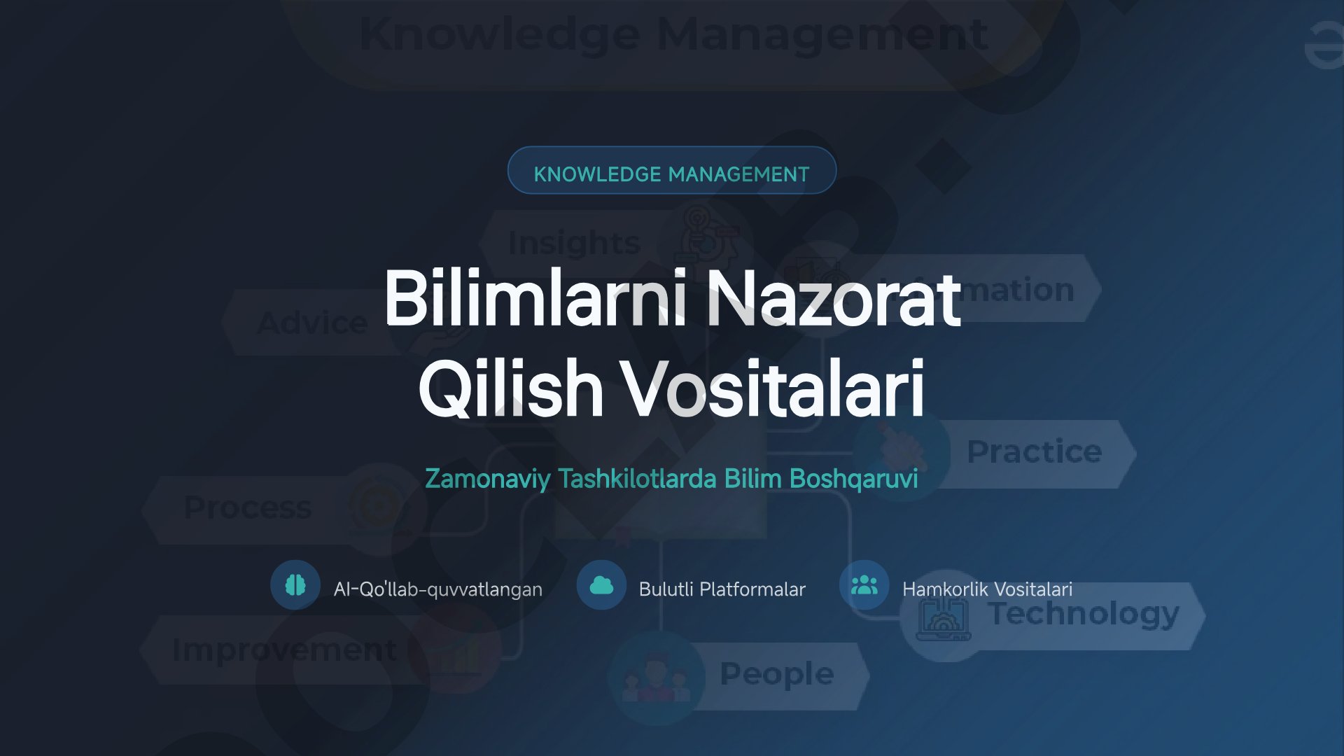 Zamonaviy tashkilotlarda bilimlarni boshqarish vositalari